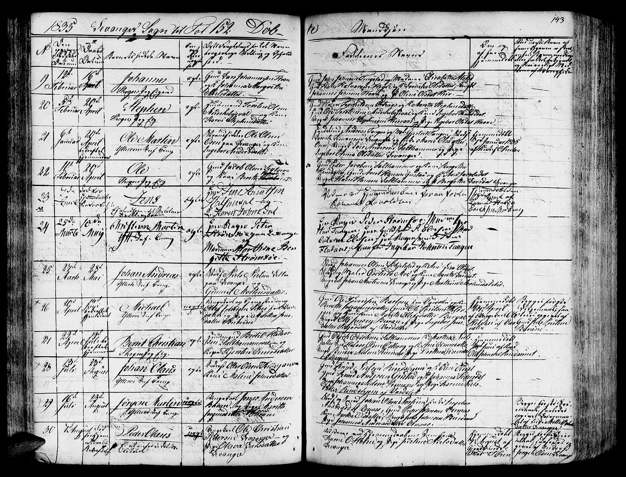 Ministerialprotokoller, klokkerbøker og fødselsregistre - Nord-Trøndelag, SAT/A-1458/717/L0152: Parish register (official) no. 717A05 /3, 1828-1836, p. 143