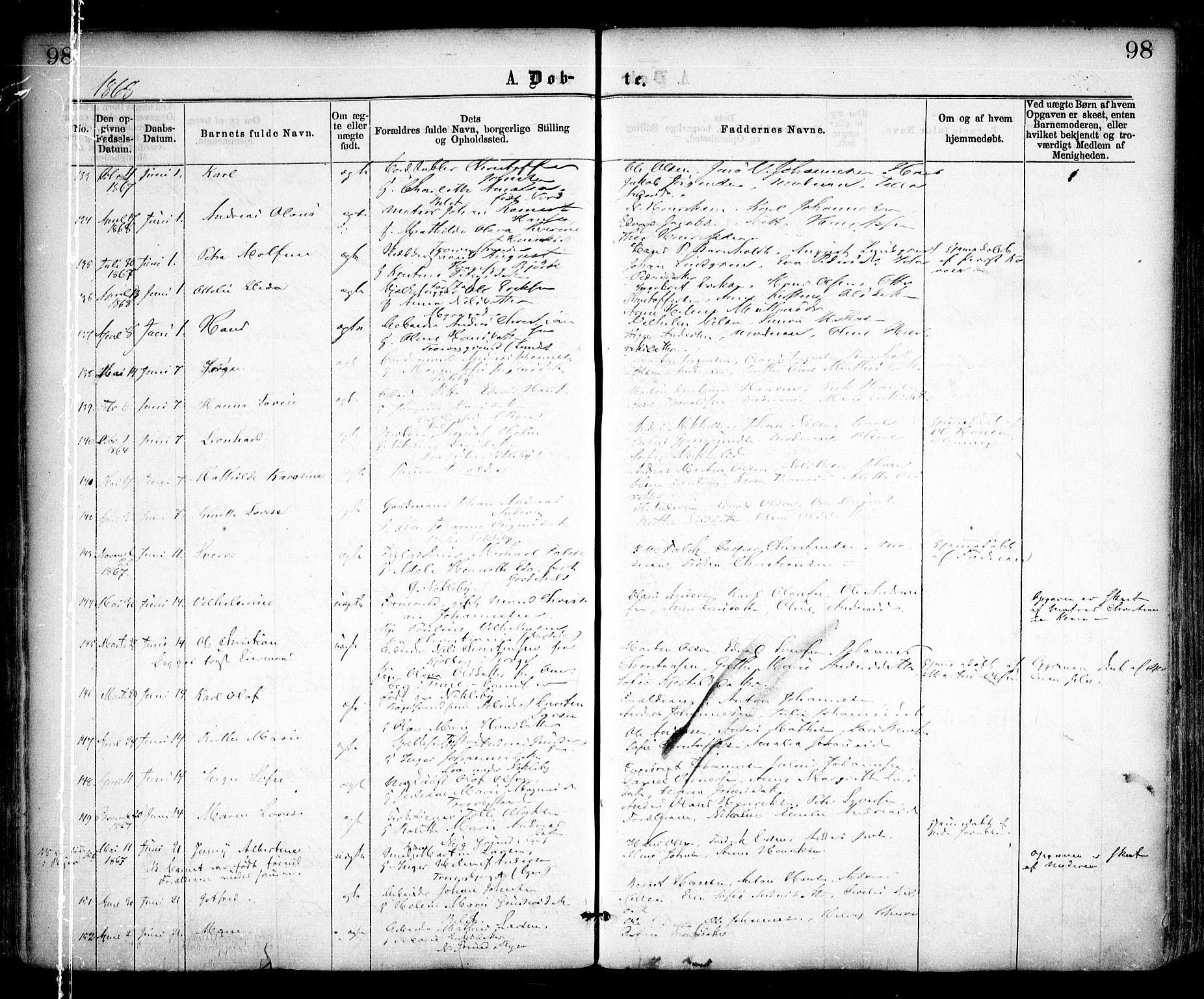 Glemmen prestekontor Kirkebøker, AV/SAO-A-10908/F/Fa/L0008: Parish register (official) no. 8, 1862-1871, p. 98