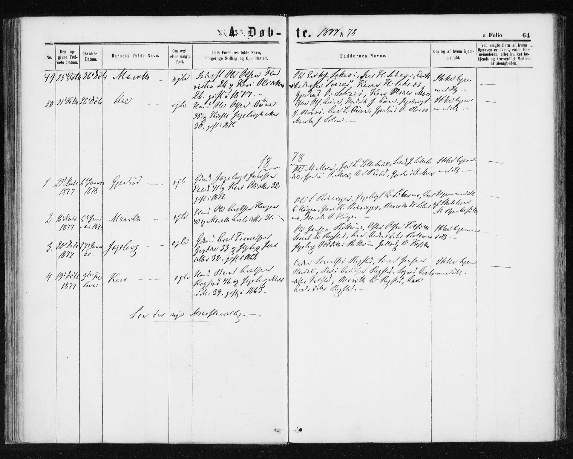 Ministerialprotokoller, klokkerbøker og fødselsregistre - Sør-Trøndelag, SAT/A-1456/687/L1001: Parish register (official) no. 687A07, 1863-1878, p. 64