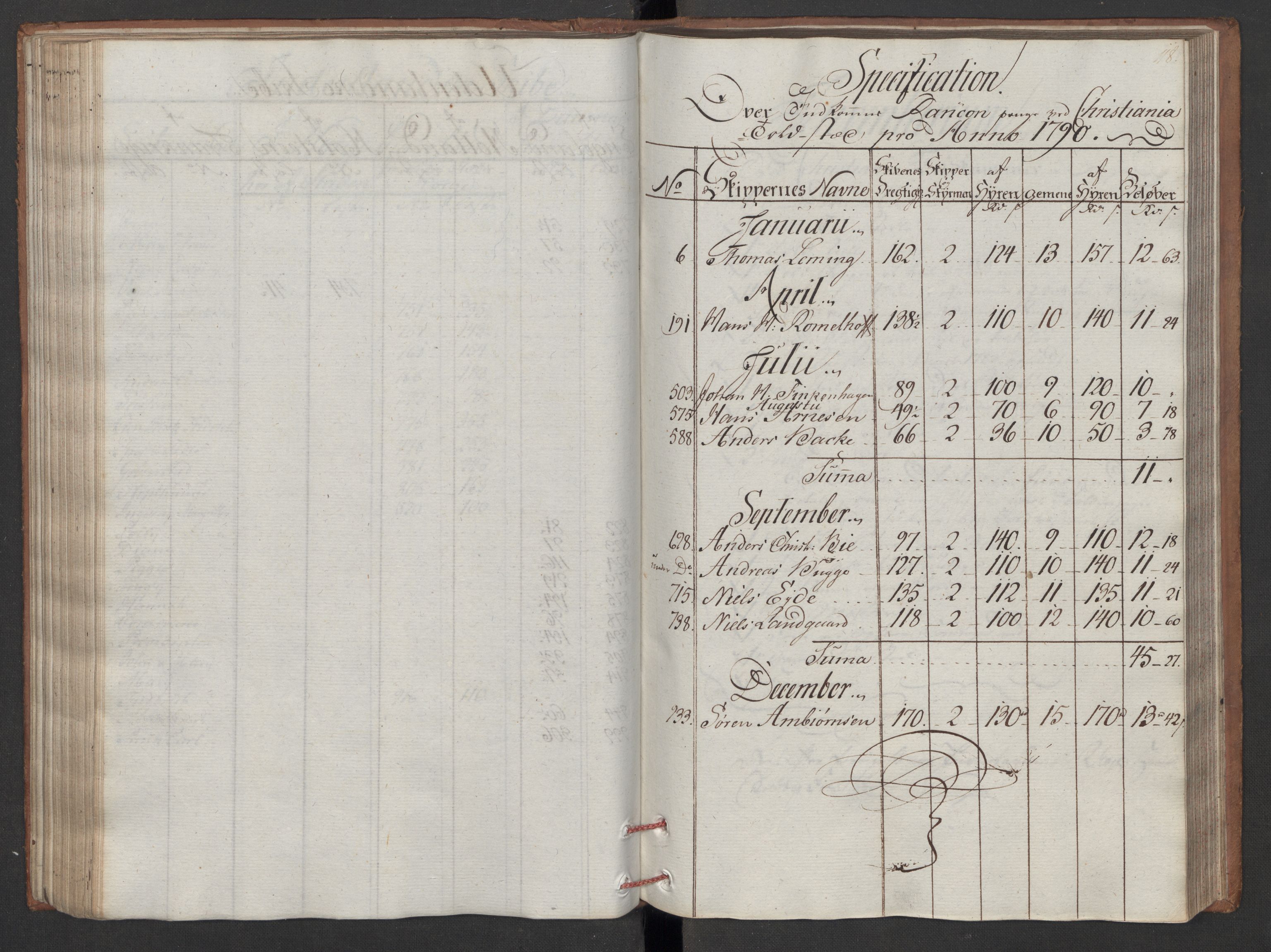 Generaltollkammeret, tollregnskaper, RA/EA-5490/R06/L0180/0001: Tollregnskaper Kristiania / Utgående tollbok, 1790, p. 117b-118a