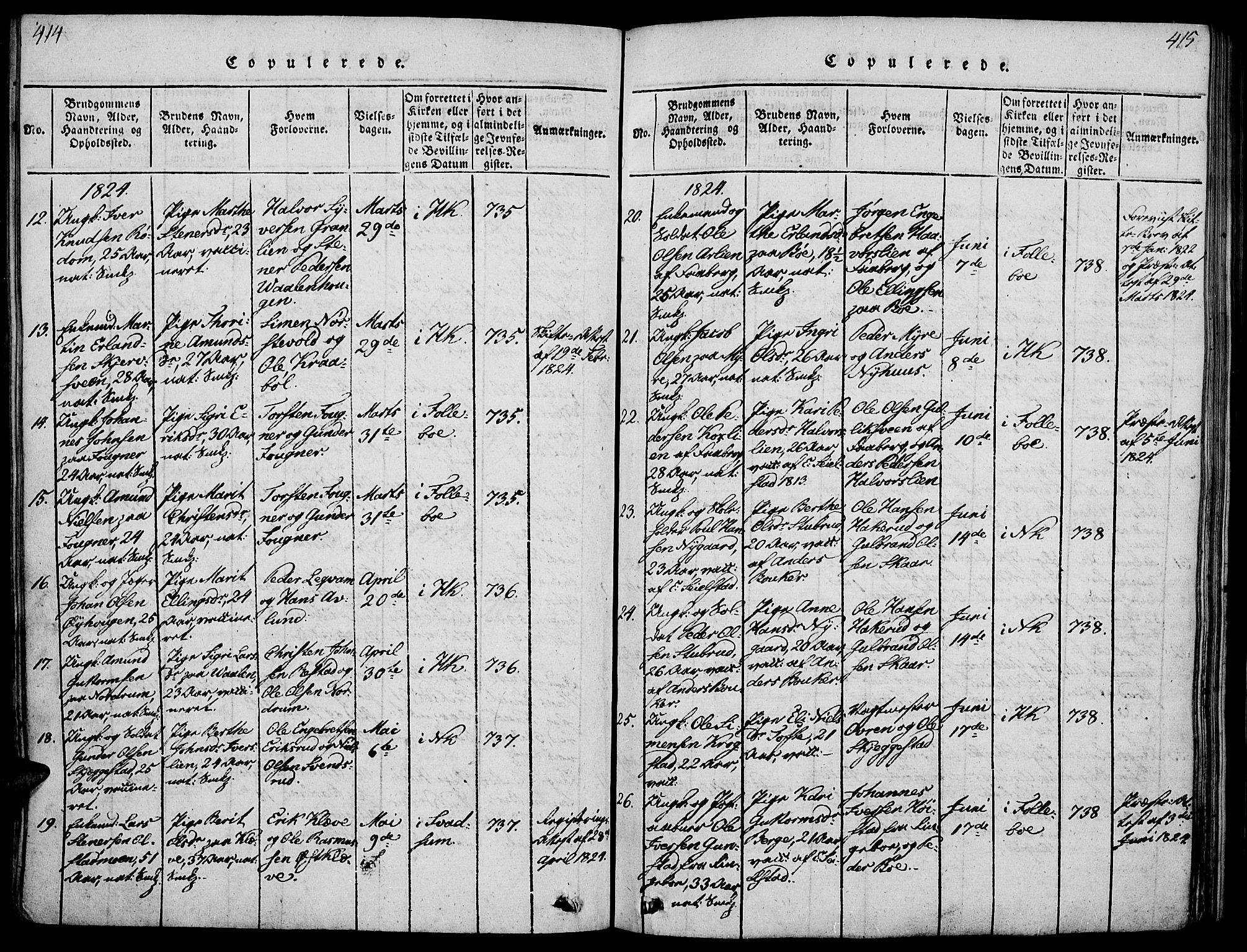 Gausdal prestekontor, AV/SAH-PREST-090/H/Ha/Haa/L0005: Parish register (official) no. 5, 1817-1829, p. 414-415