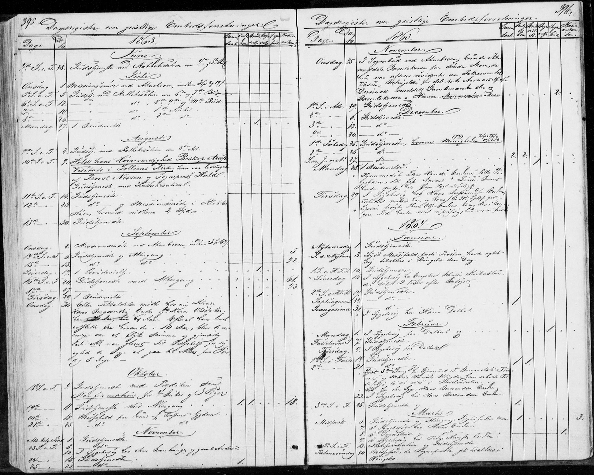 Sollia prestekontor, AV/SAH-PREST-050/H/Ha/Haa/L0001: Parish register (official) no. 1, 1856-1885, p. 395-396