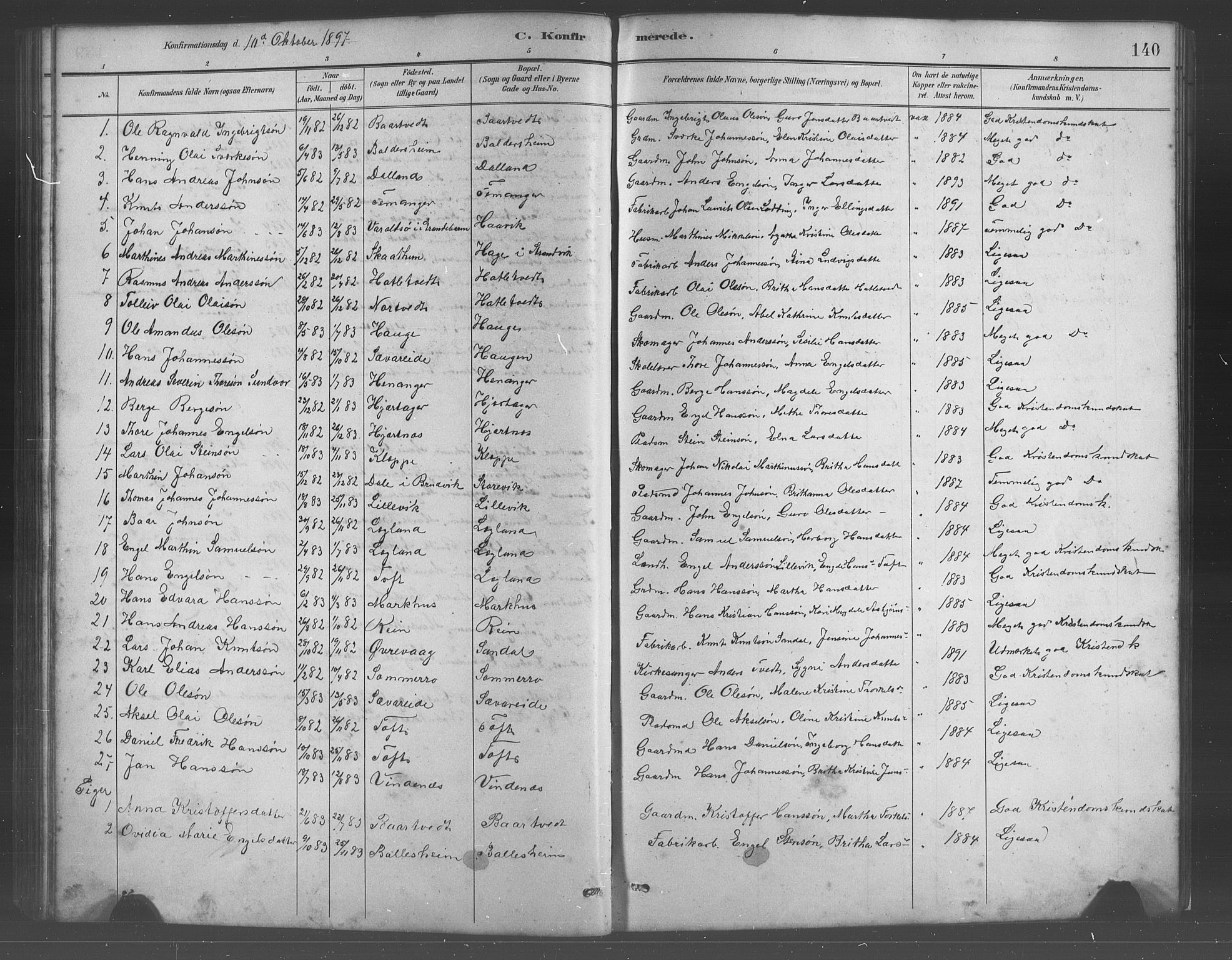 Fusa sokneprestembete, SAB/A-75401/H/Hab: Parish register (copy) no. C 2, 1886-1926, p. 140