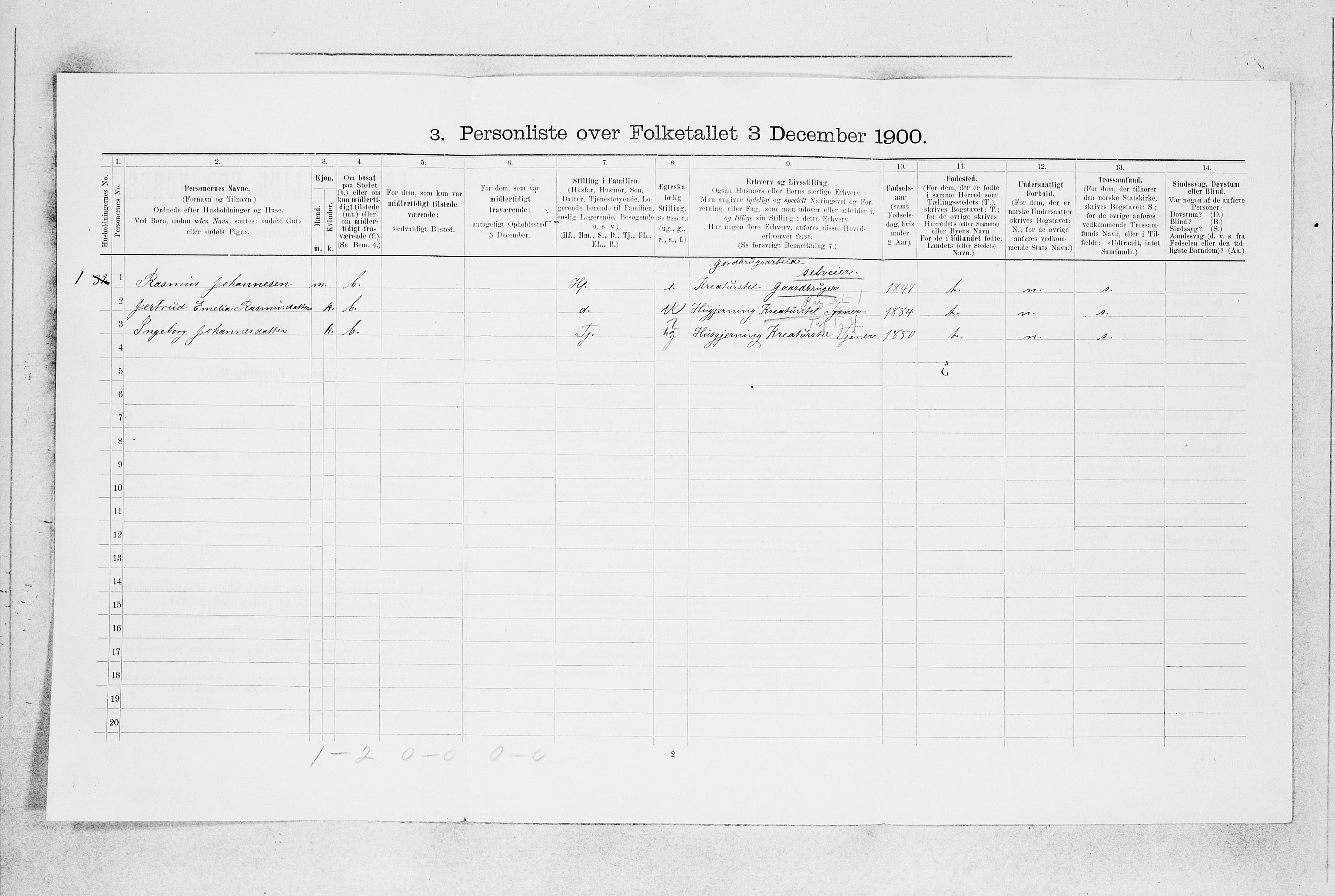 SAB, 1900 census for Alversund, 1900, p. 245