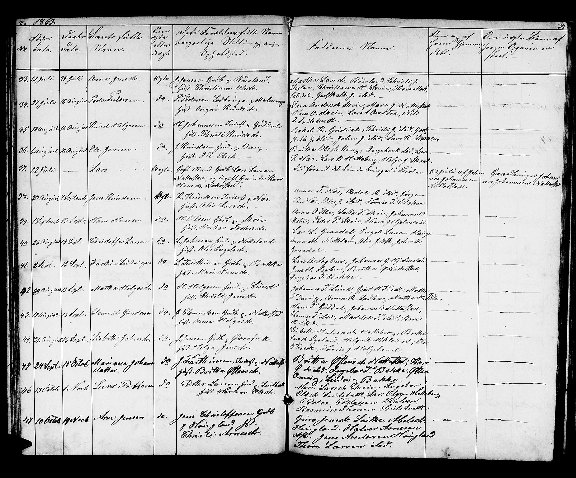 Kvinnherad sokneprestembete, SAB/A-76401/H/Hab: Parish register (copy) no. A 1, 1856-1873, p. 34