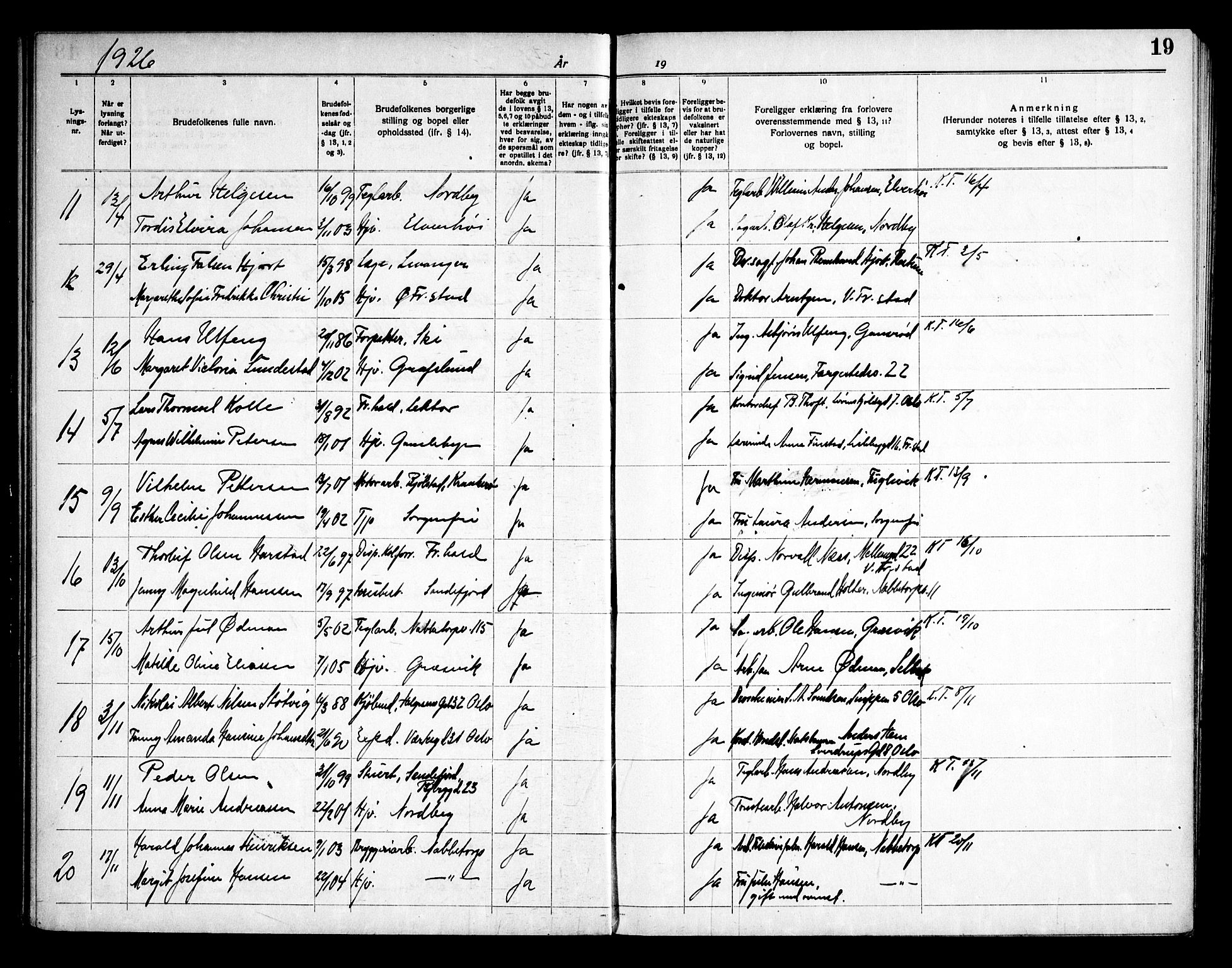 Østre Fredrikstad prestekontor Kirkebøker, AV/SAO-A-10907/H/Ha/L0001: Banns register no. 1, 1919-1951, p. 19