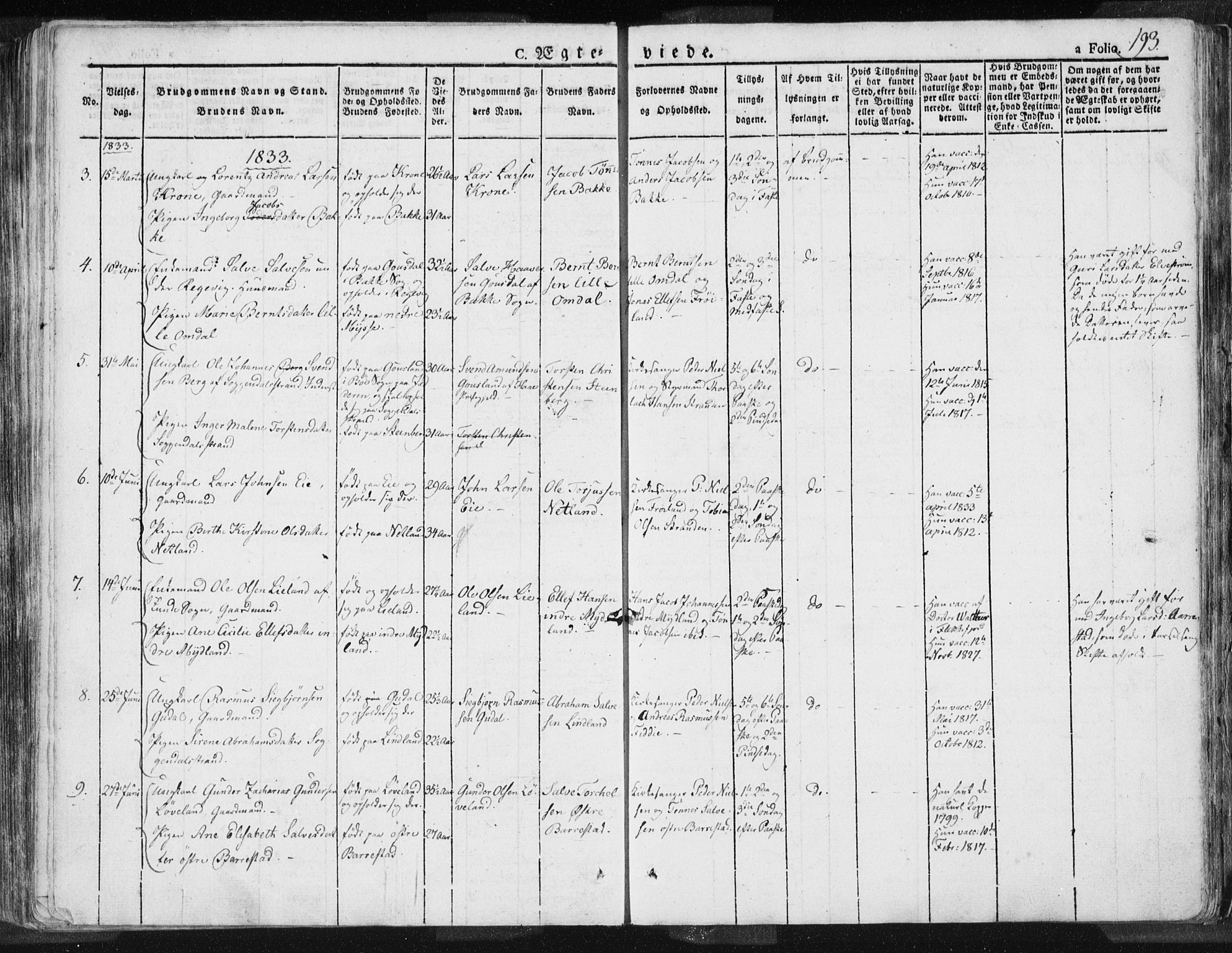 Sokndal sokneprestkontor, AV/SAST-A-101808: Parish register (official) no. A 7.1, 1826-1842, p. 193