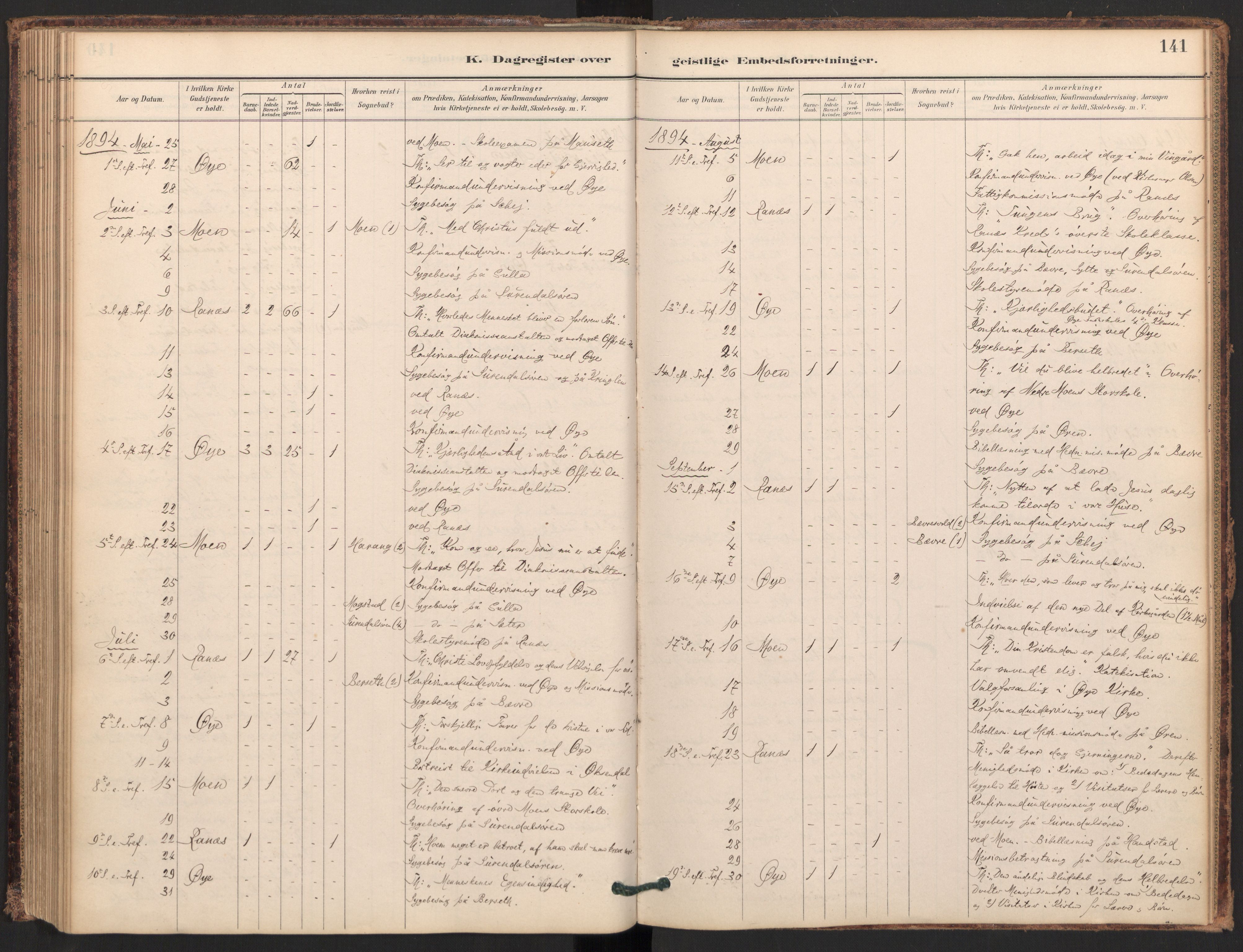 Ministerialprotokoller, klokkerbøker og fødselsregistre - Møre og Romsdal, SAT/A-1454/595/L1047: Parish register (official) no. 595A09, 1885-1900, p. 141