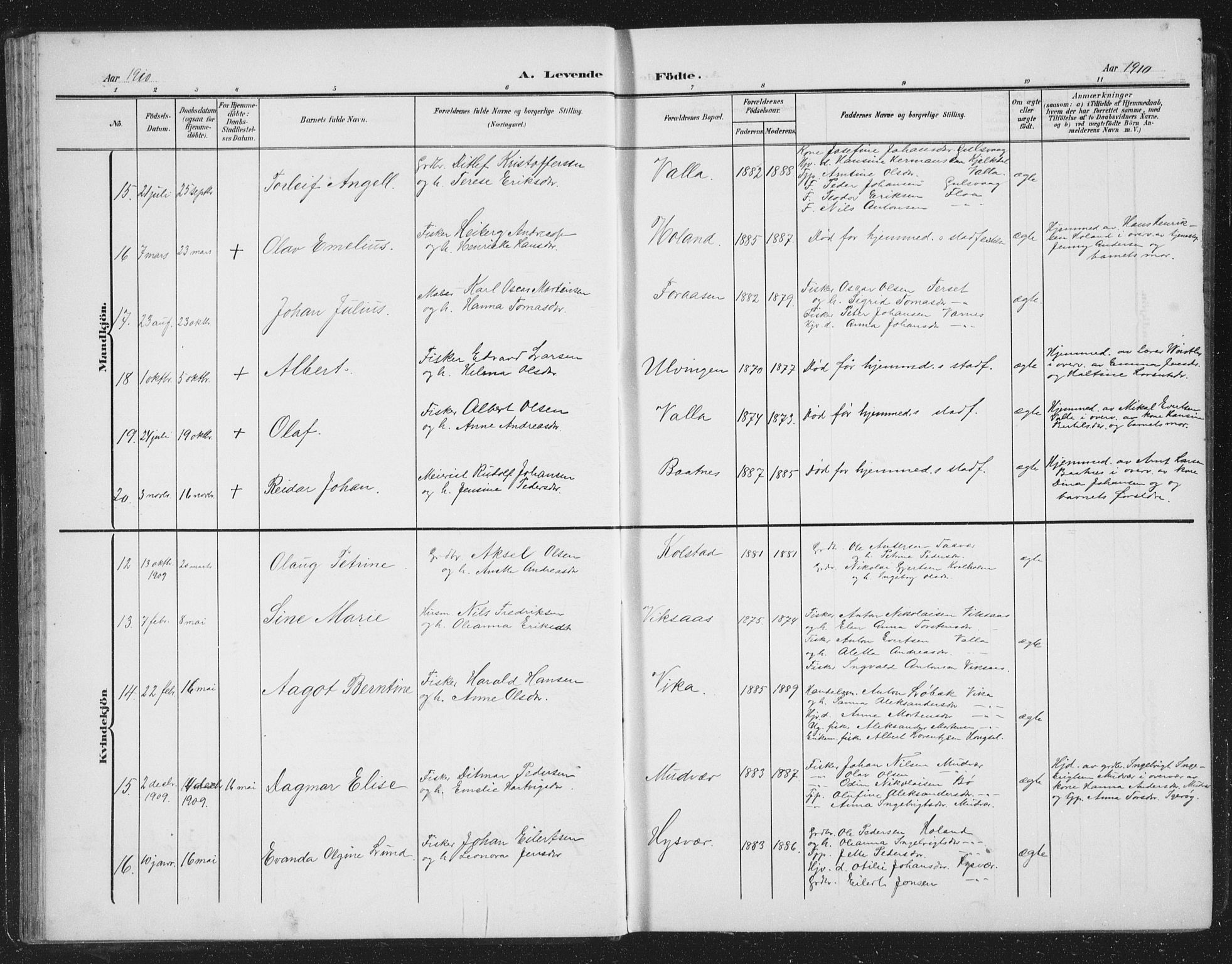 Ministerialprotokoller, klokkerbøker og fødselsregistre - Nordland, AV/SAT-A-1459/816/L0254: Parish register (copy) no. 816C04, 1905-1934