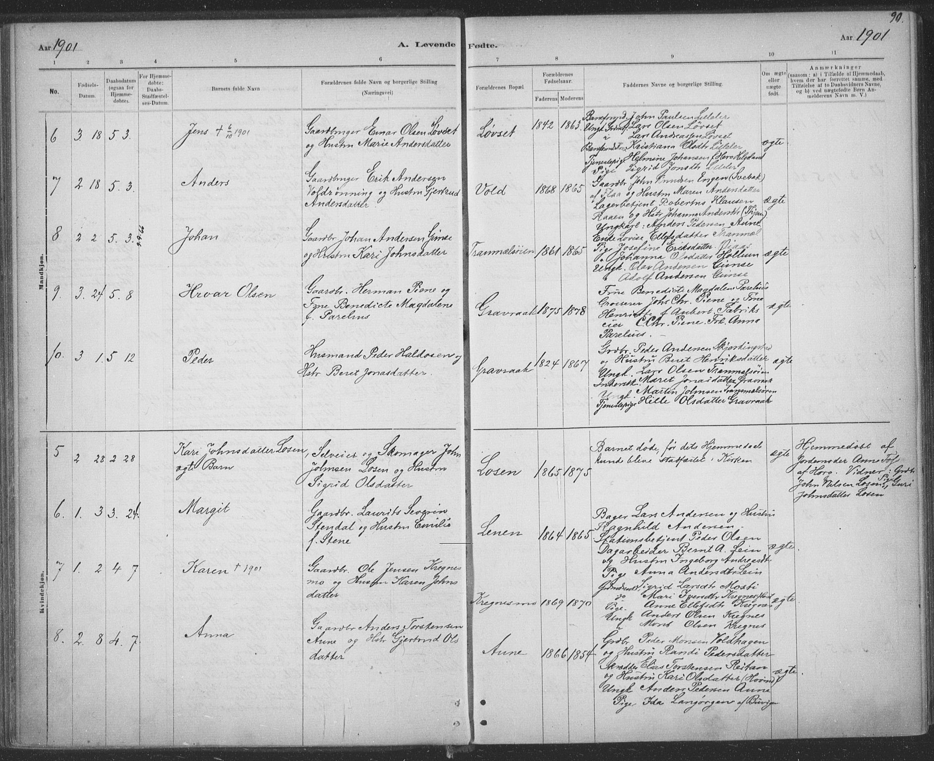 Ministerialprotokoller, klokkerbøker og fødselsregistre - Sør-Trøndelag, SAT/A-1456/691/L1085: Parish register (official) no. 691A17, 1887-1908, p. 90