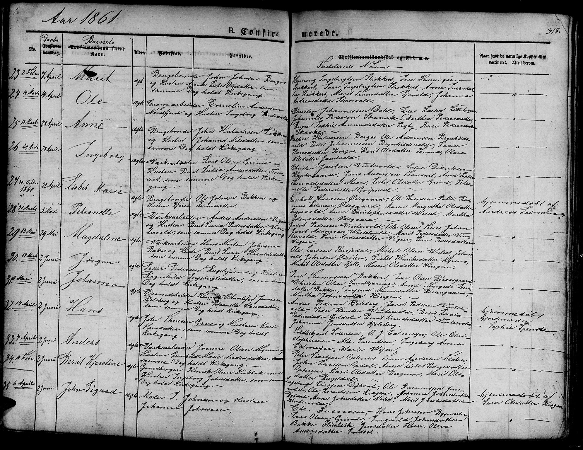 Ministerialprotokoller, klokkerbøker og fødselsregistre - Sør-Trøndelag, AV/SAT-A-1456/681/L0938: Parish register (copy) no. 681C02, 1829-1879, p. 318