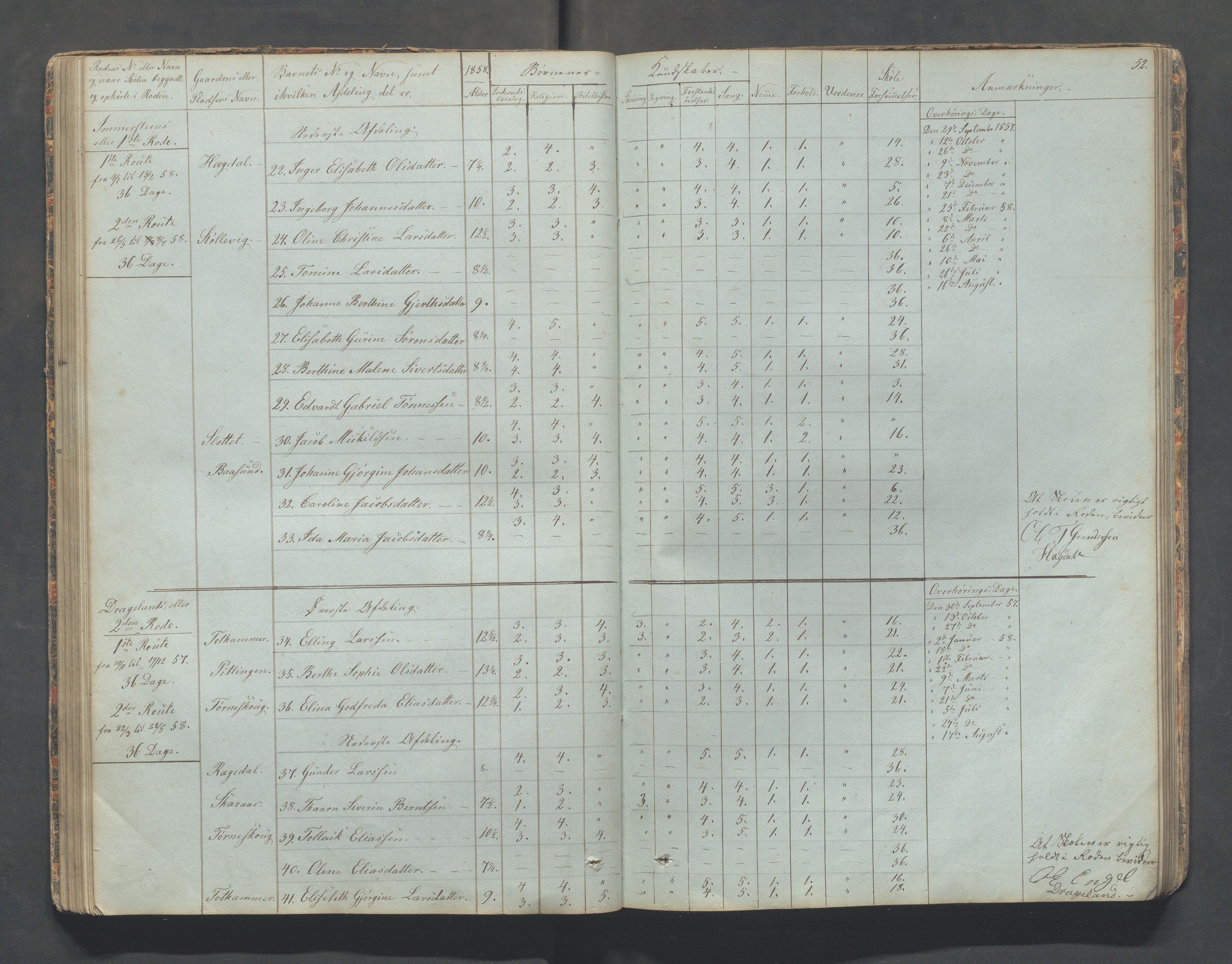 Sokndal kommune- Skolestyret/Skolekontoret, IKAR/K-101142/H/L0006: Skoleprotokoll - Rekefjords skoledistrikt, 1850-1875, p. 52