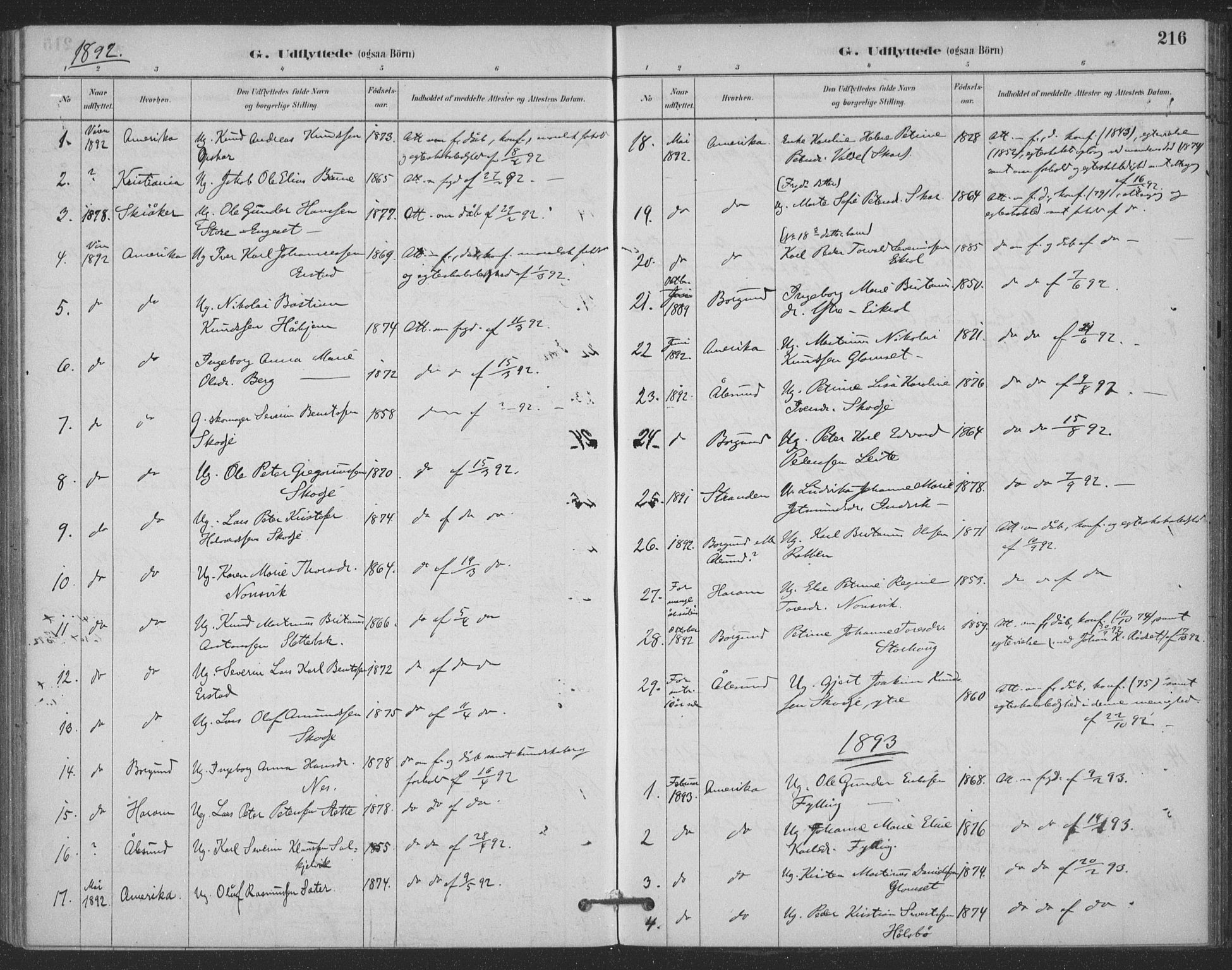 Ministerialprotokoller, klokkerbøker og fødselsregistre - Møre og Romsdal, AV/SAT-A-1454/524/L0356: Parish register (official) no. 524A08, 1880-1899, p. 216