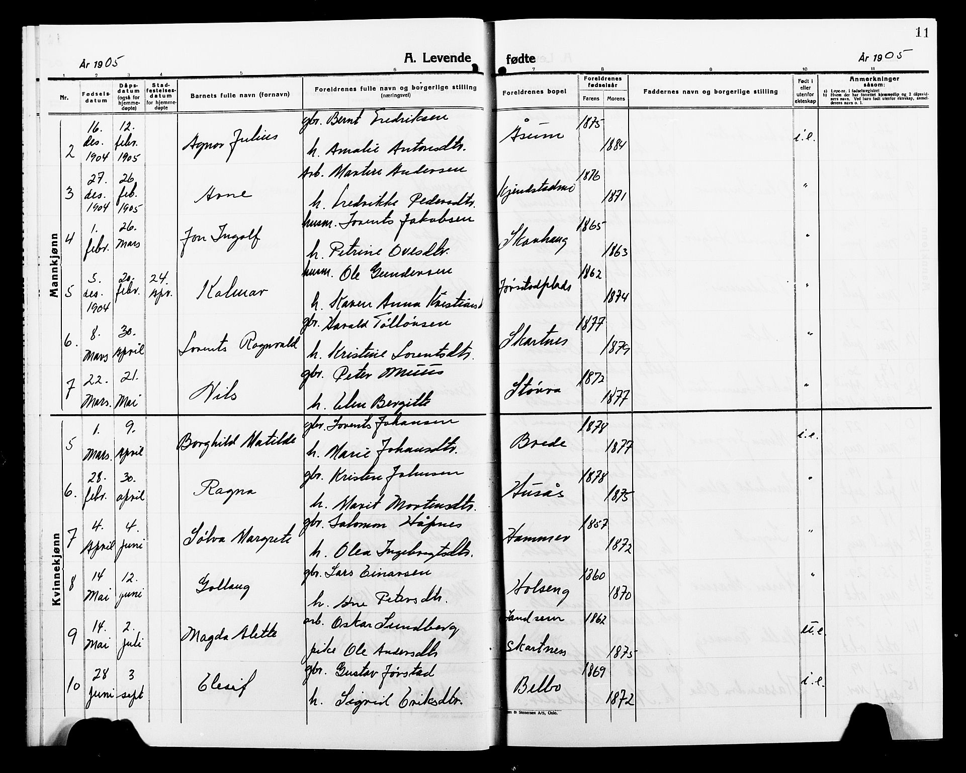 Ministerialprotokoller, klokkerbøker og fødselsregistre - Nord-Trøndelag, SAT/A-1458/749/L0488: Parish register (official) no. 749D04, 1903-1915, p. 11