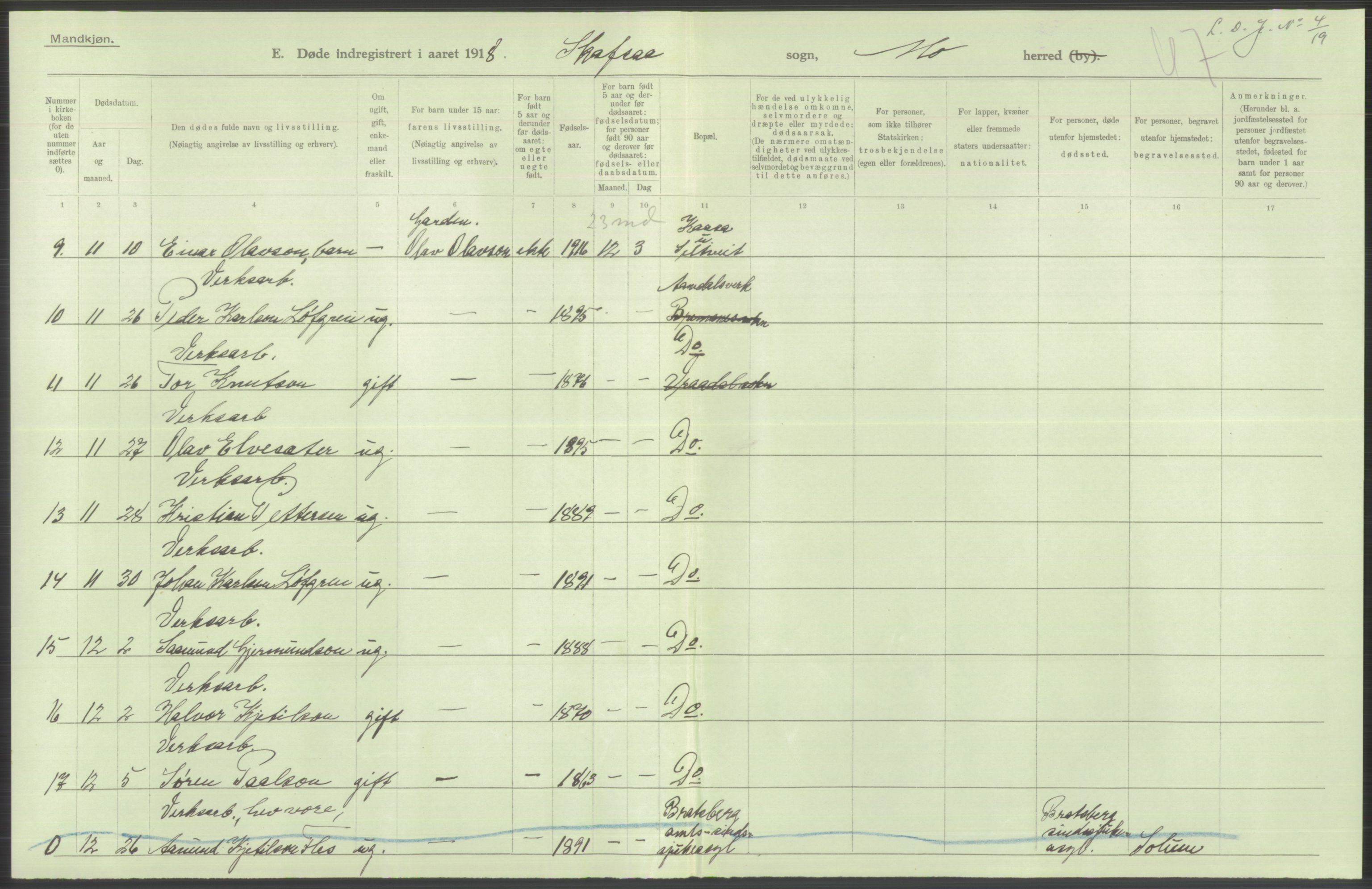 Statistisk sentralbyrå, Sosiodemografiske emner, Befolkning, AV/RA-S-2228/D/Df/Dfb/Dfbh/L0026: Telemark fylke: Døde. Bygder og byer., 1918, p. 520