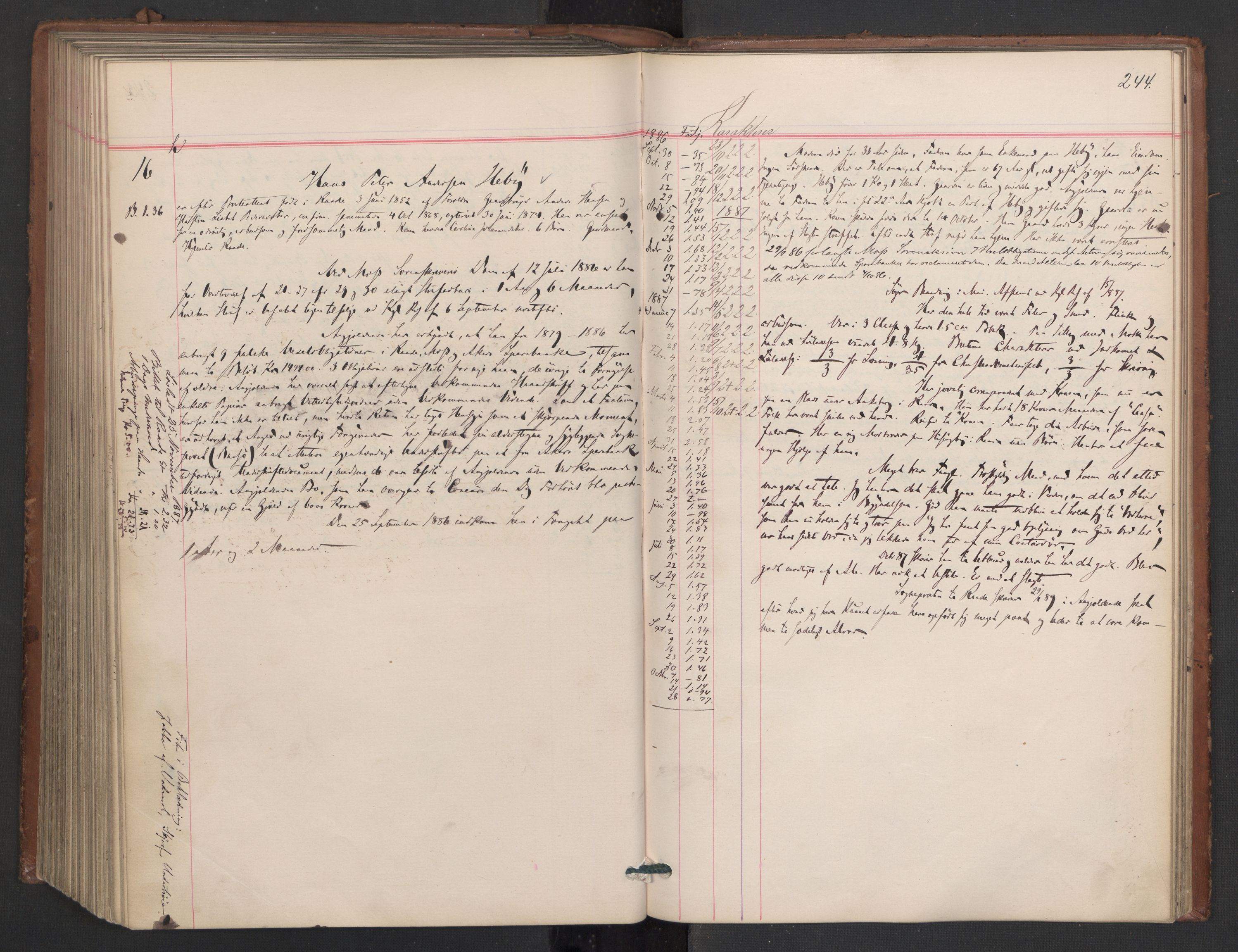Botsfengslet, AV/RA-S-1539/D/Db/Dbb/L0023: 774g - 57h, 1885-1886, p. 244