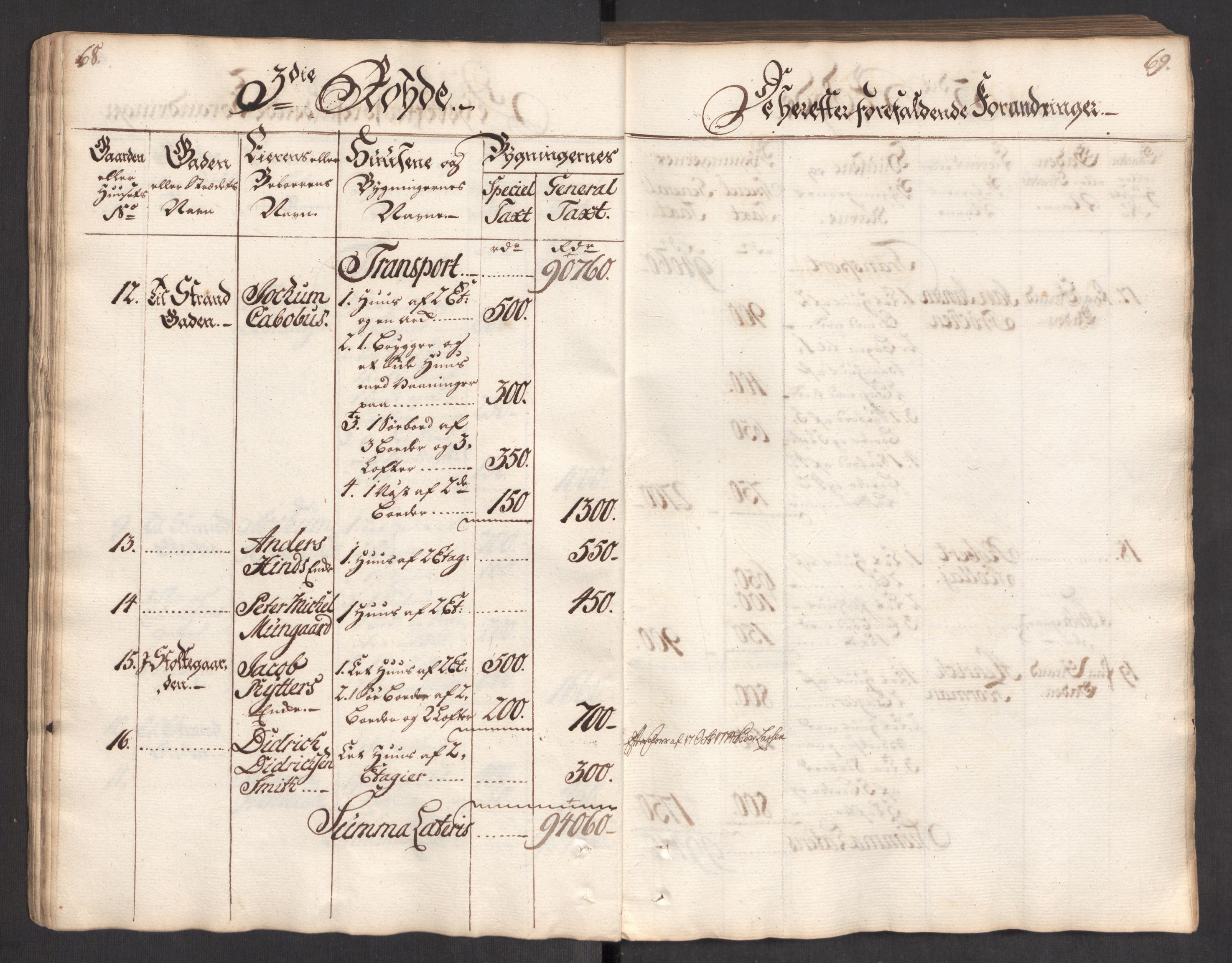 Kommersekollegiet, Brannforsikringskontoret 1767-1814, RA/EA-5458/F/Fa/L0004/0002: Bergen / Branntakstprotokoll, 1767, p. 68-69
