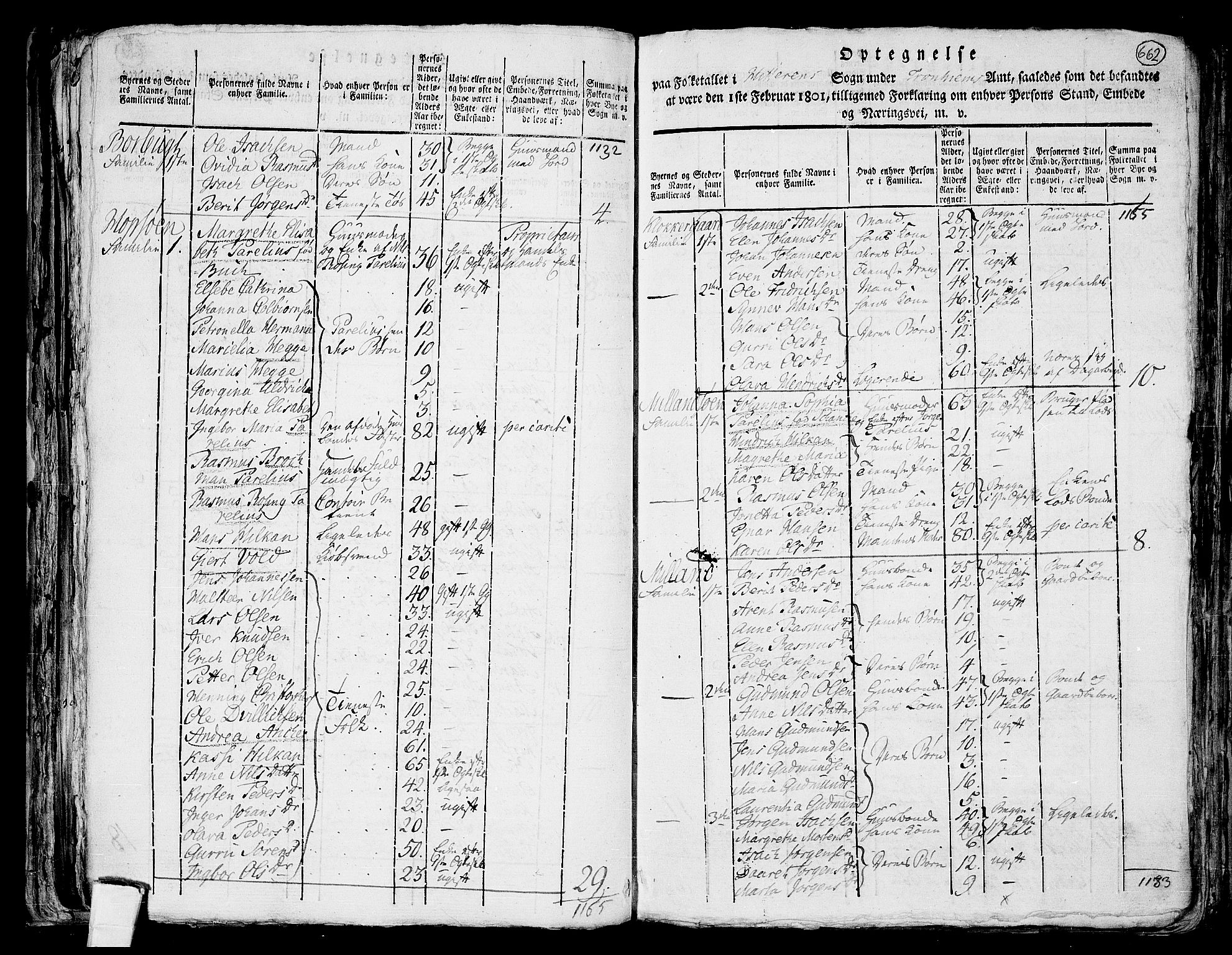 RA, 1801 census for 1617P Hitra, 1801, p. 661b-662a