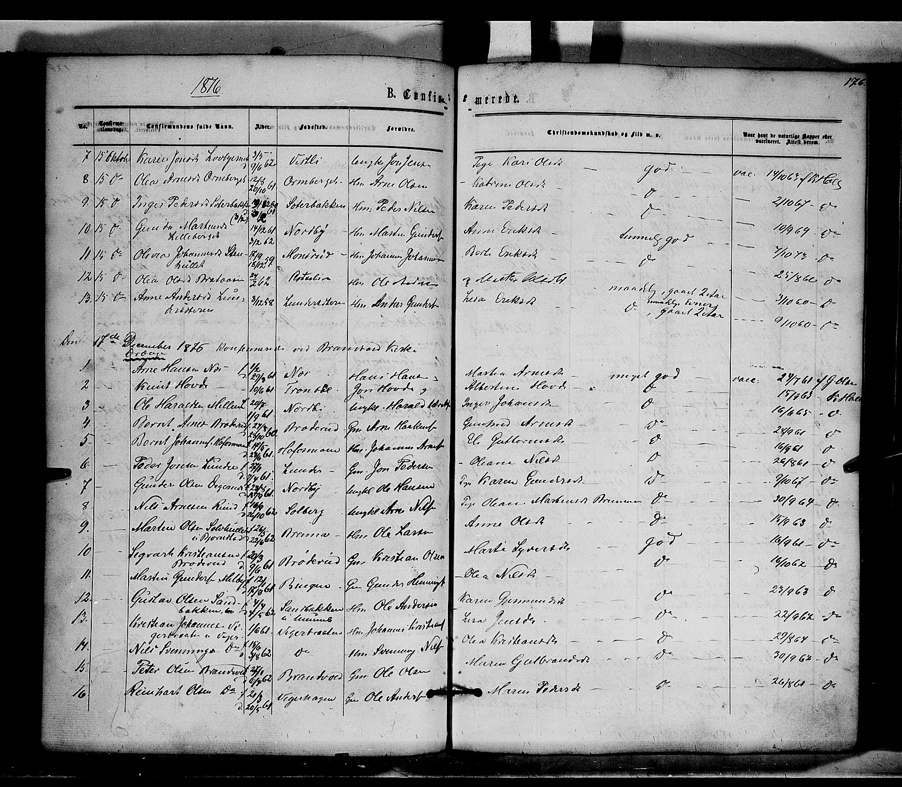 Brandval prestekontor, SAH/PREST-034/H/Ha/Haa/L0001: Parish register (official) no. 1, 1864-1879, p. 176