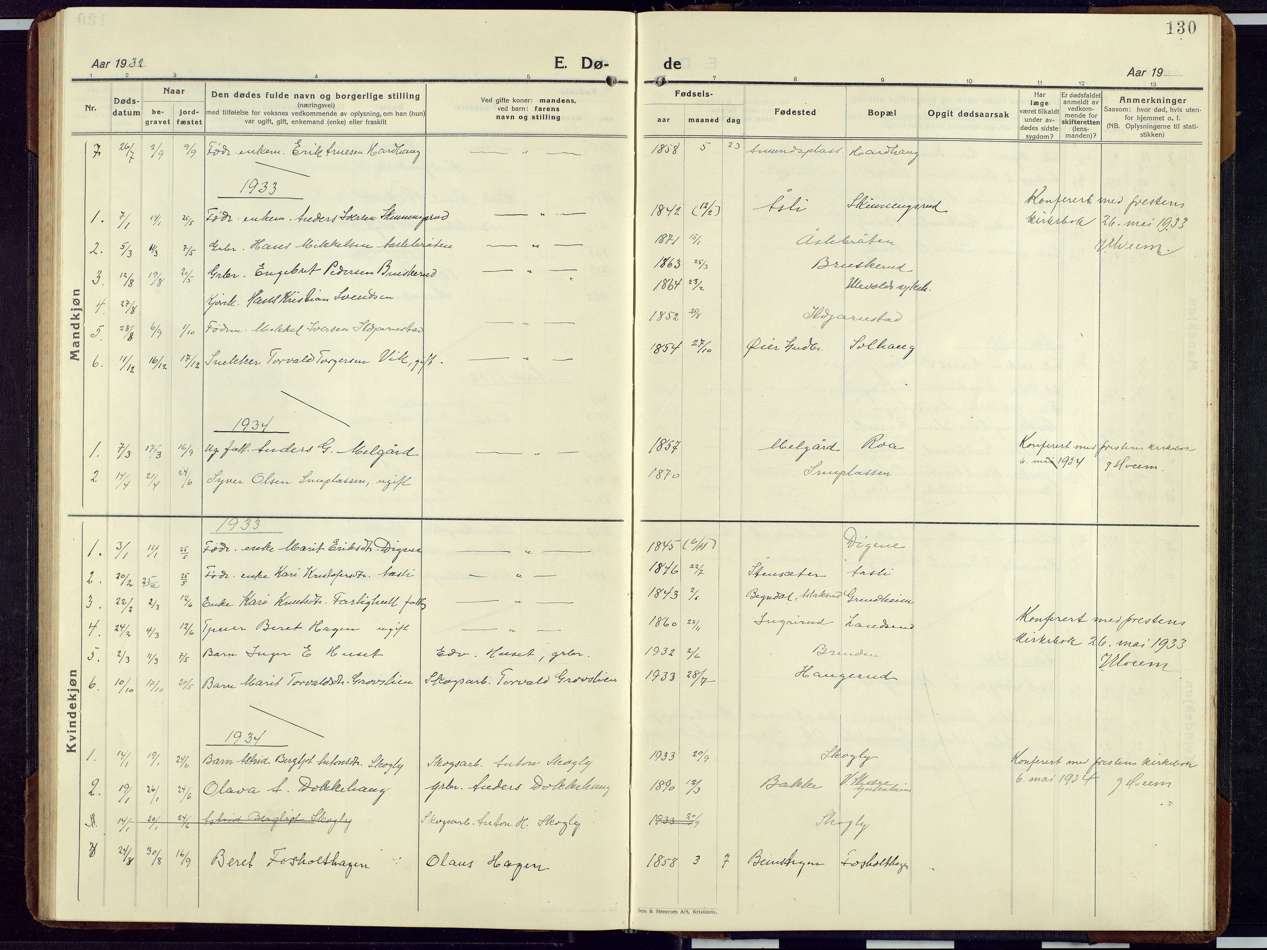 Sør-Aurdal prestekontor, SAH/PREST-128/H/Ha/Hab/L0012: Parish register (copy) no. 12, 1924-1956, p. 130