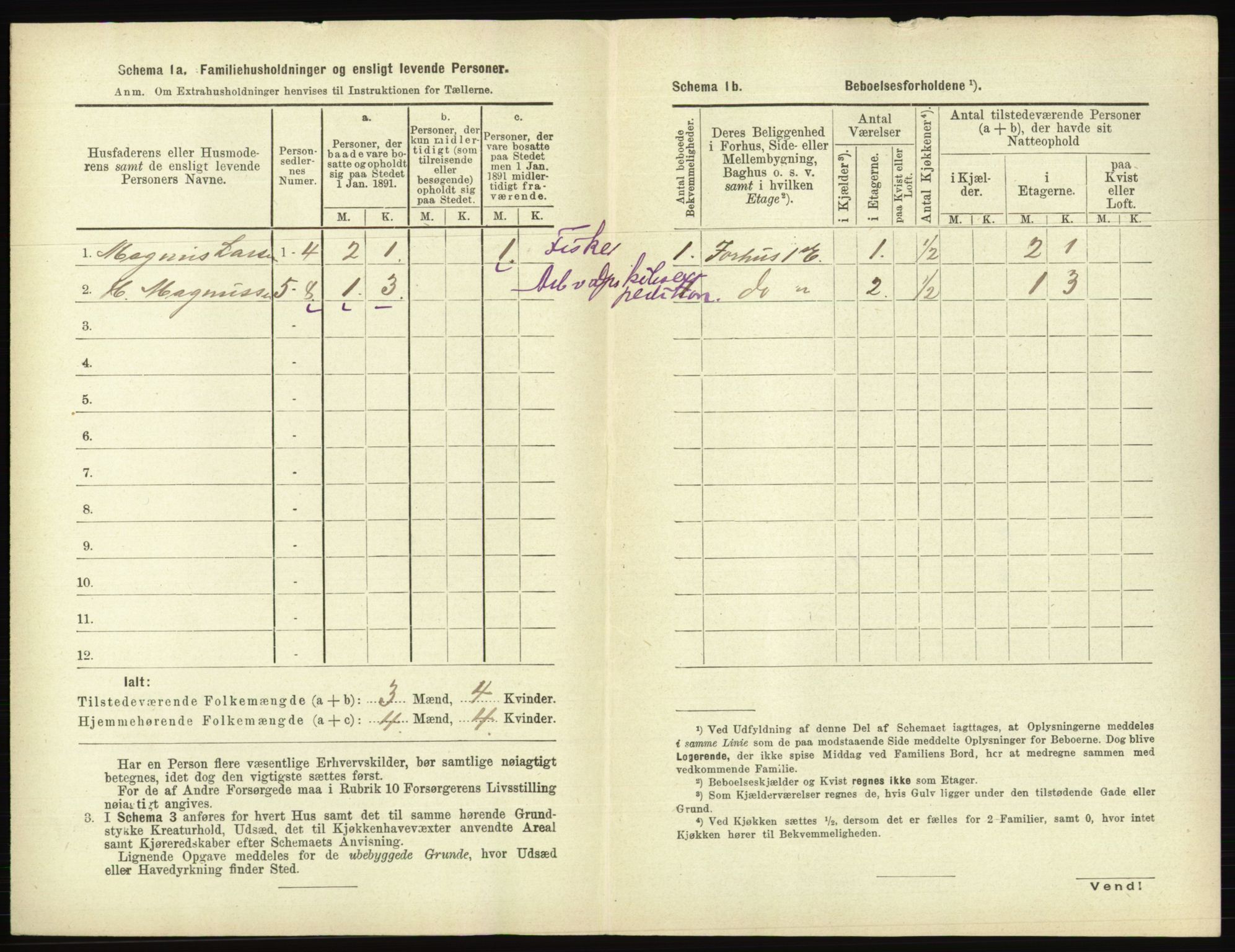 RA, 1891 census for 0104 Moss, 1891, p. 1111