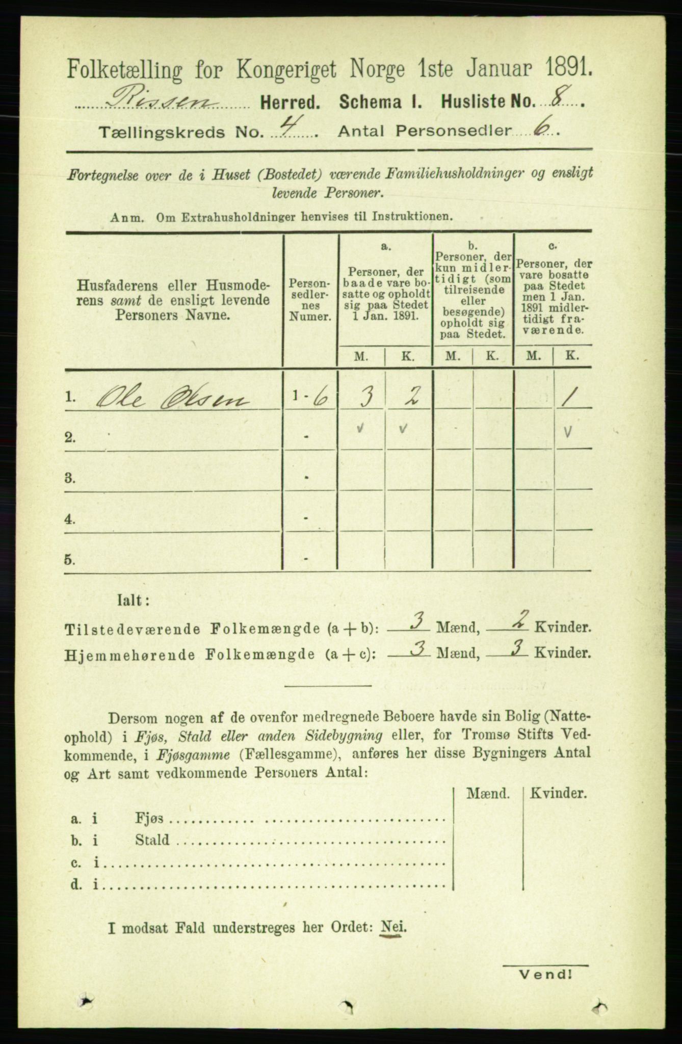 RA, 1891 census for 1624 Rissa, 1891, p. 2078