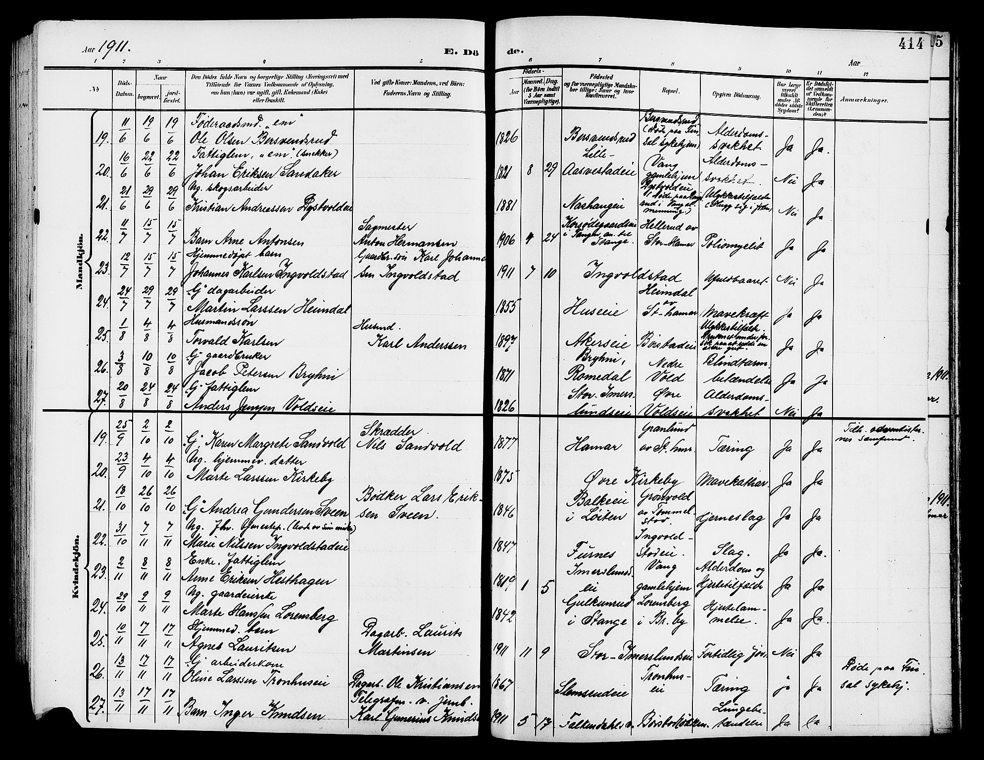 Vang prestekontor, Hedmark, AV/SAH-PREST-008/H/Ha/Hab/L0014: Parish register (copy) no. 14, 1896-1914, p. 414