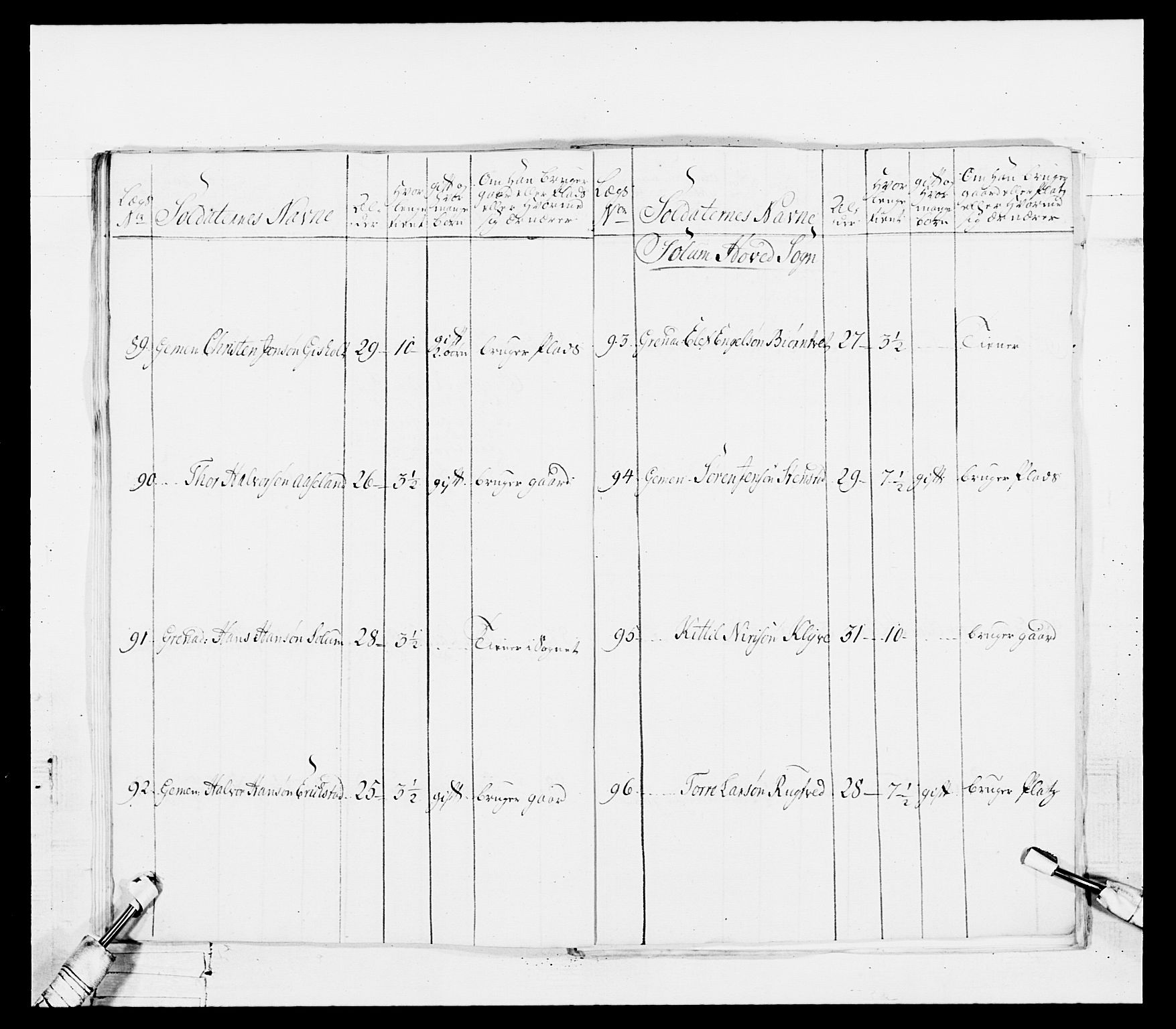 Generalitets- og kommissariatskollegiet, Det kongelige norske kommissariatskollegium, AV/RA-EA-5420/E/Eh/L0101: 1. Vesterlenske nasjonale infanteriregiment, 1766-1777, p. 416