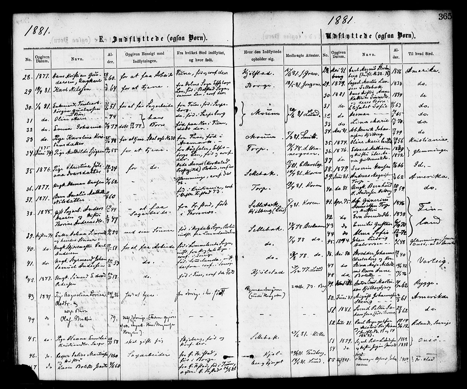 Borge prestekontor Kirkebøker, SAO/A-10903/F/Fa/L0007: Parish register (official) no. I 7, 1875-1886, p. 365