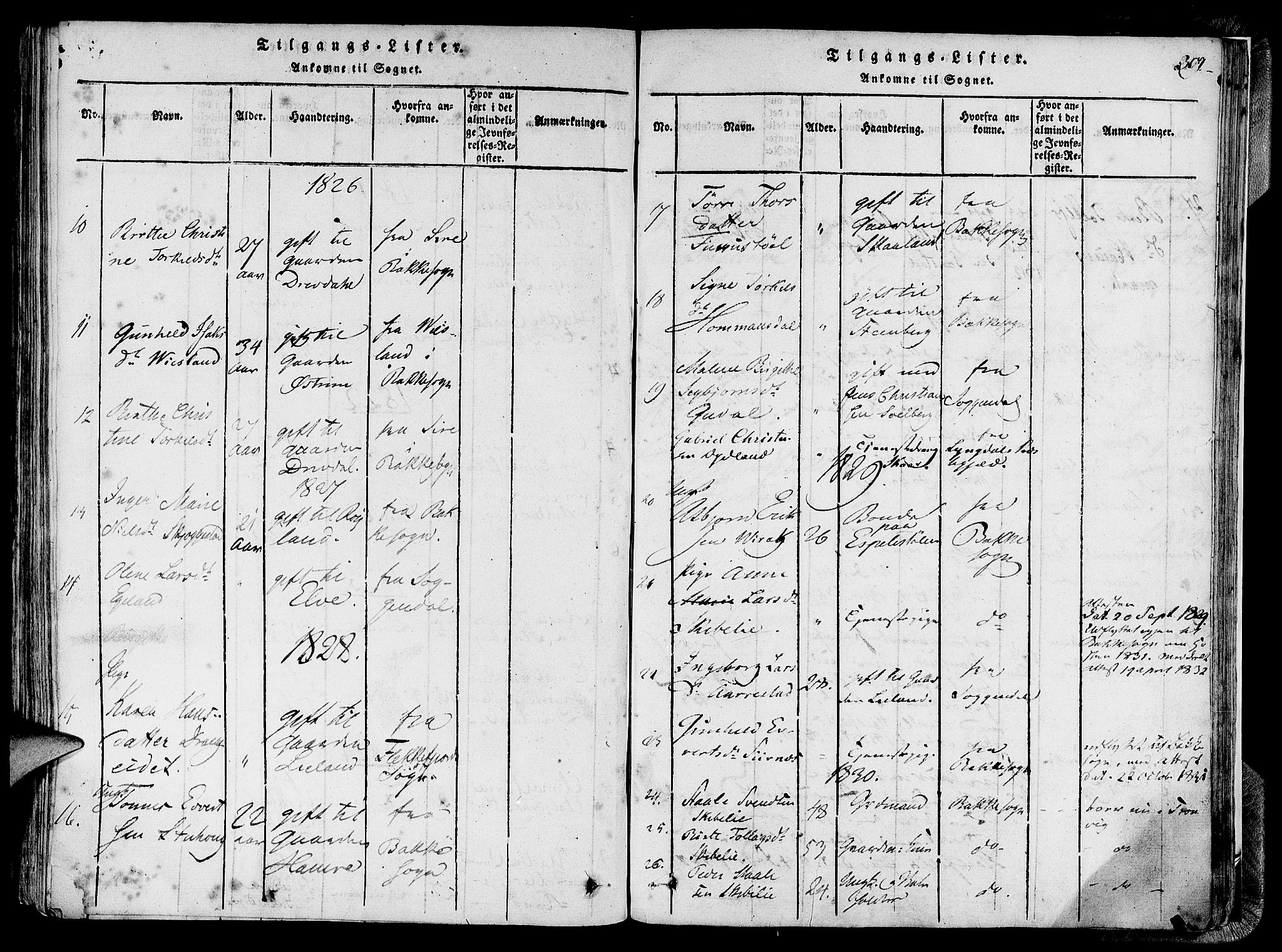 Lund sokneprestkontor, SAST/A-101809/S06/L0005: Parish register (official) no. A 5, 1815-1833, p. 309