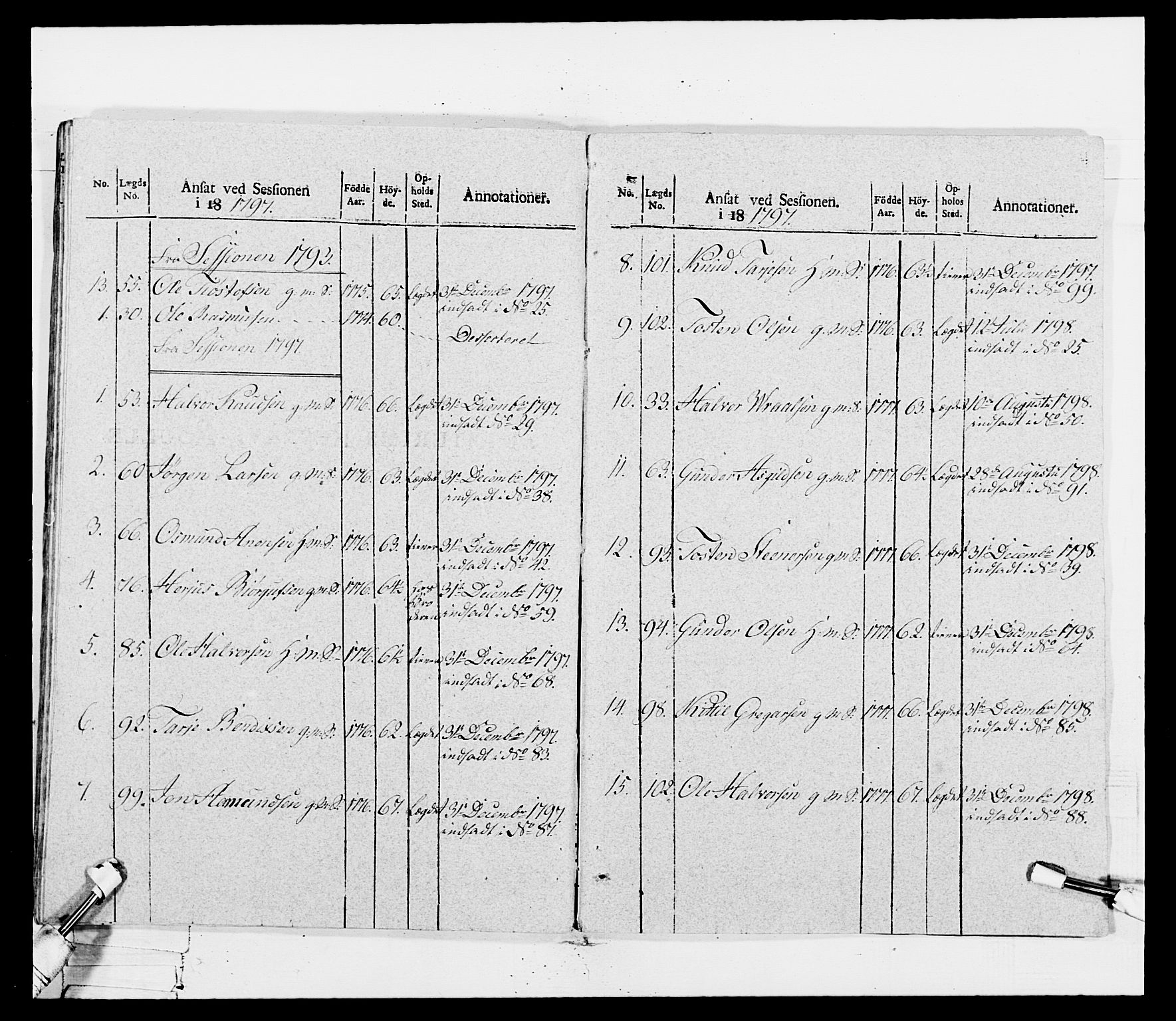 Generalitets- og kommissariatskollegiet, Det kongelige norske kommissariatskollegium, AV/RA-EA-5420/E/Eh/L0115: Telemarkske nasjonale infanteriregiment, 1802-1805, p. 186