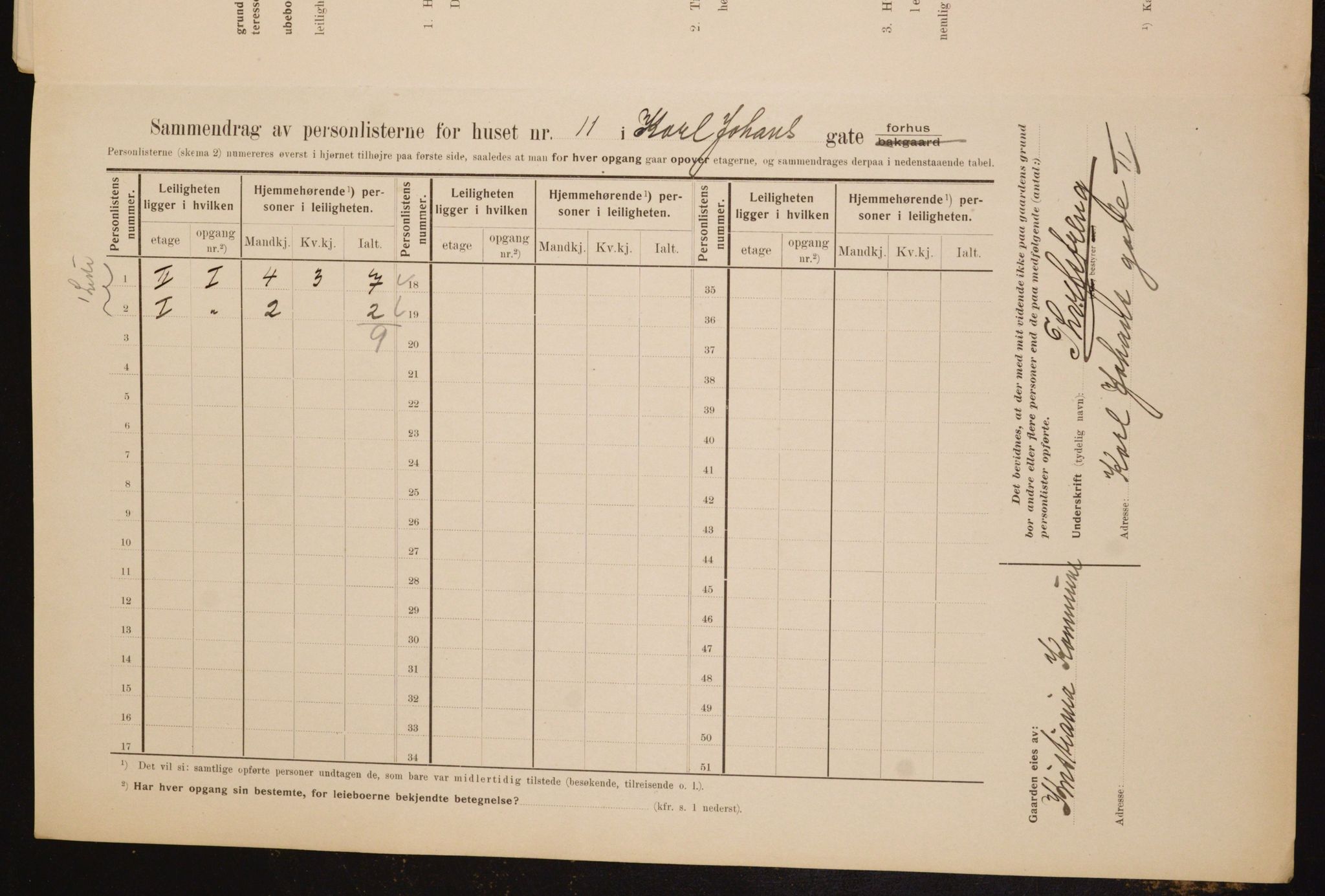 OBA, Municipal Census 1910 for Kristiania, 1910, p. 47341