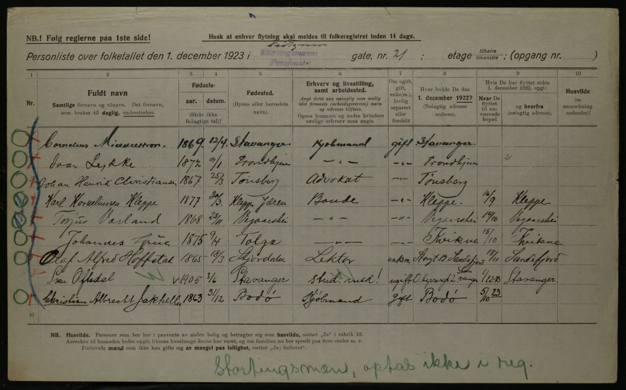 OBA, Municipal Census 1923 for Kristiania, 1923, p. 30552