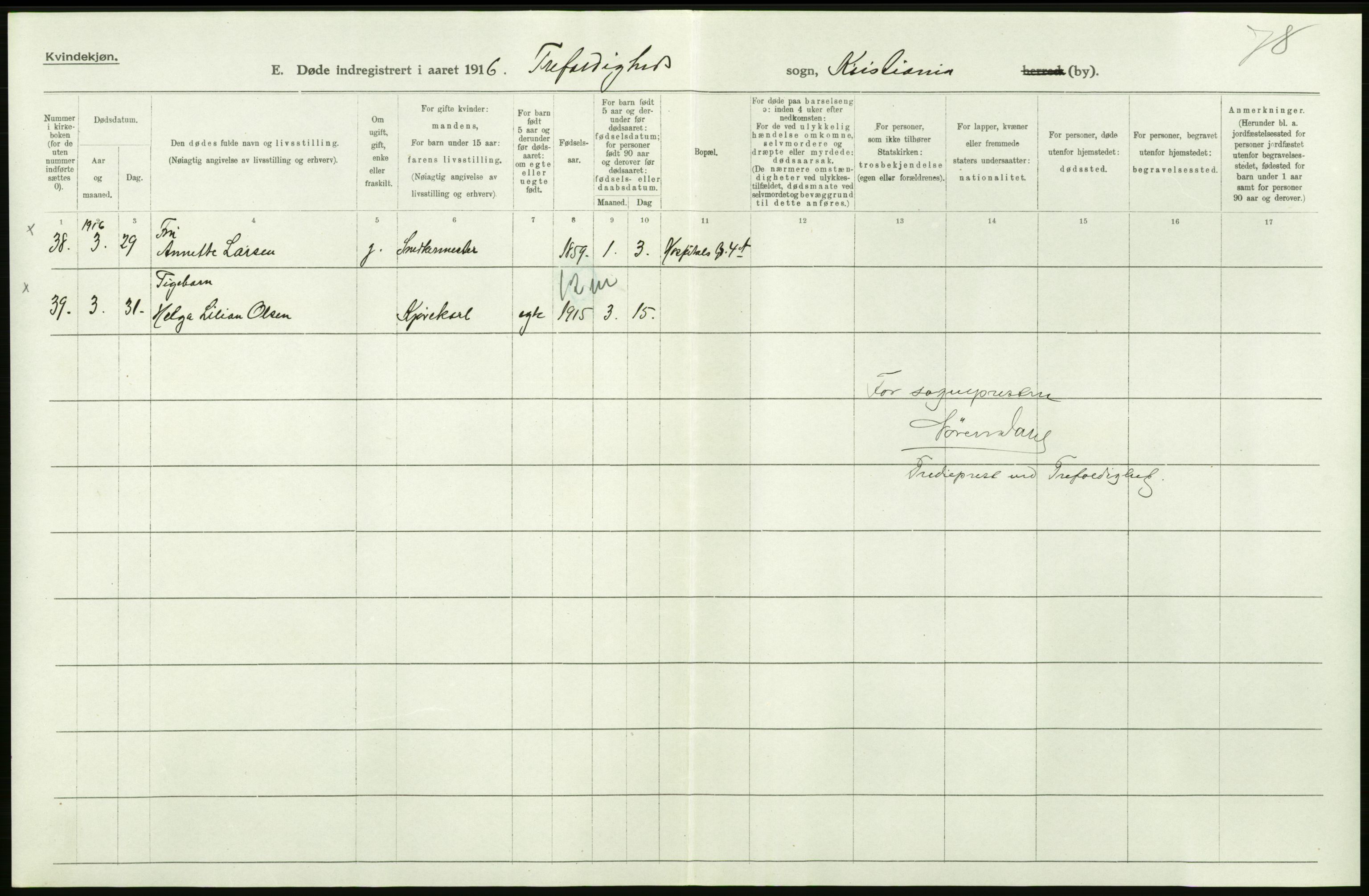 Statistisk sentralbyrå, Sosiodemografiske emner, Befolkning, AV/RA-S-2228/D/Df/Dfb/Dfbf/L0010: Kristiania: Døde, dødfødte., 1916, p. 120