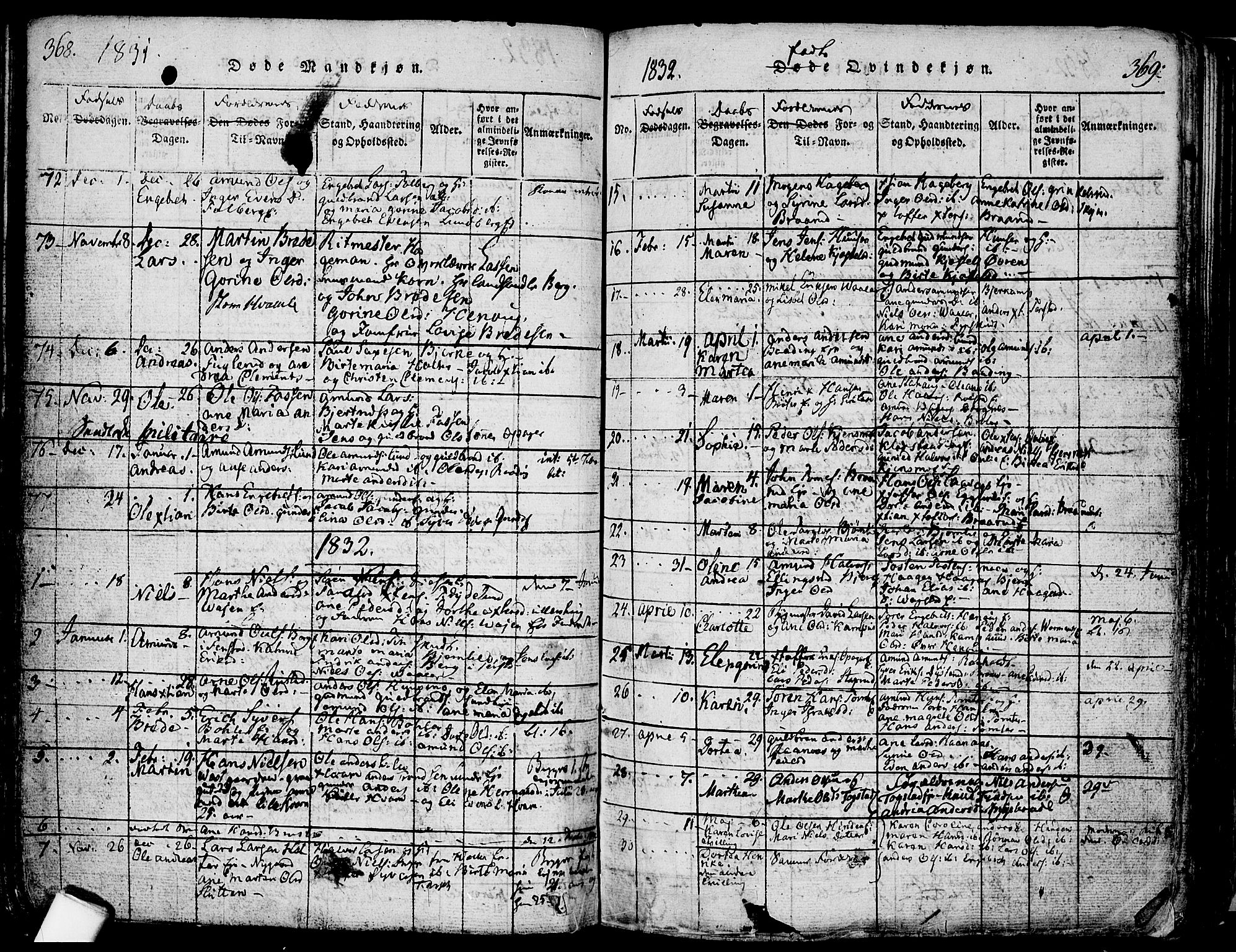 Nes prestekontor Kirkebøker, AV/SAO-A-10410/F/Fa/L0005: Parish register (official) no. I 5, 1815-1835, p. 368-369