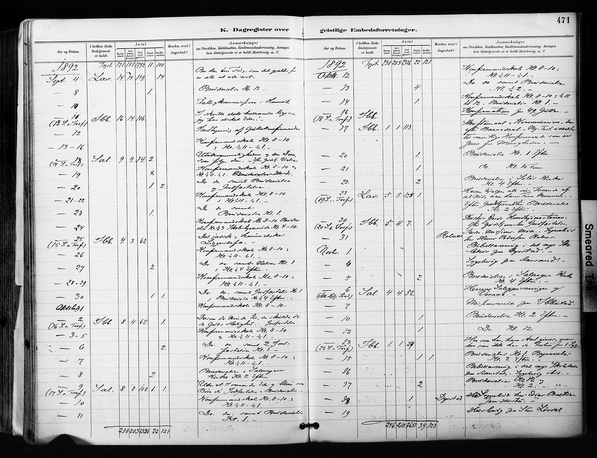 Ibestad sokneprestembete, AV/SATØ-S-0077/H/Ha/Haa/L0012kirke: Parish register (official) no. 12, 1890-1900, p. 471