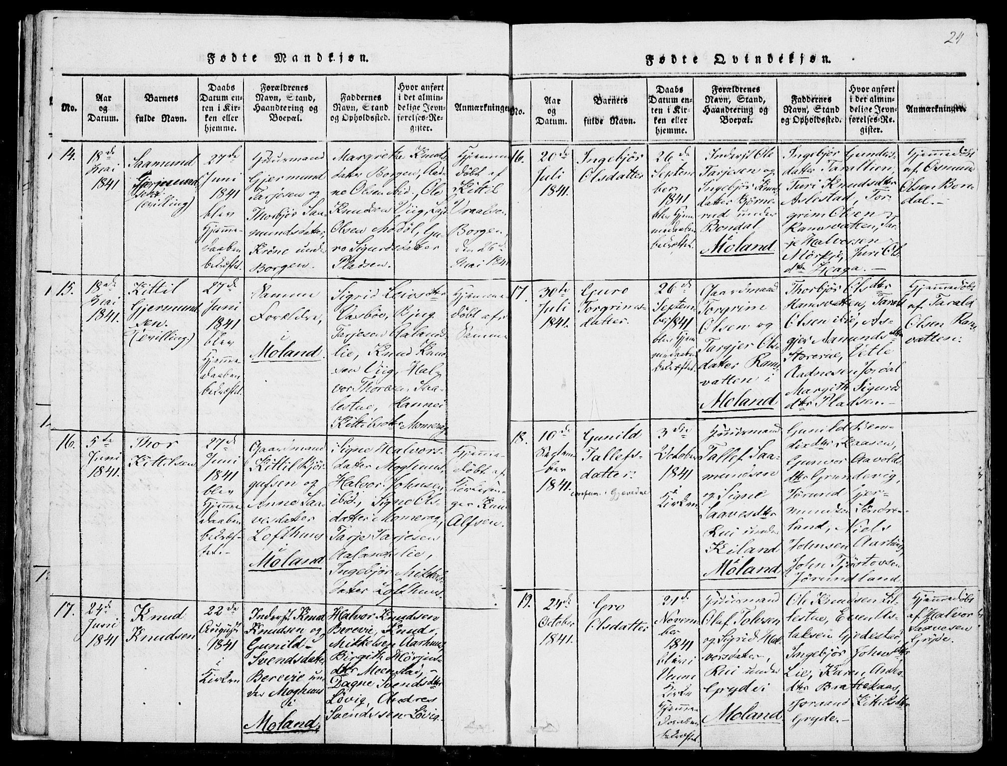 Fyresdal kirkebøker, SAKO/A-263/F/Fa/L0004: Parish register (official) no. I 4, 1815-1854, p. 24
