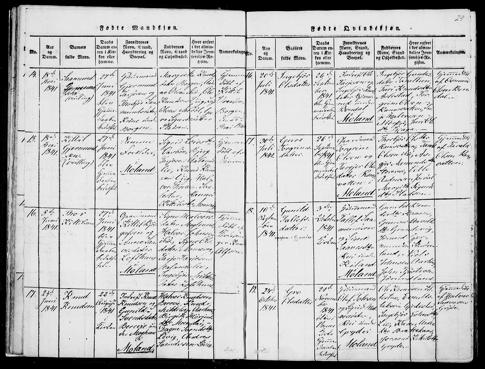 Fyresdal kirkebøker, AV/SAKO-A-263/F/Fa/L0004: Parish register (official) no. I 4, 1815-1854, p. 24