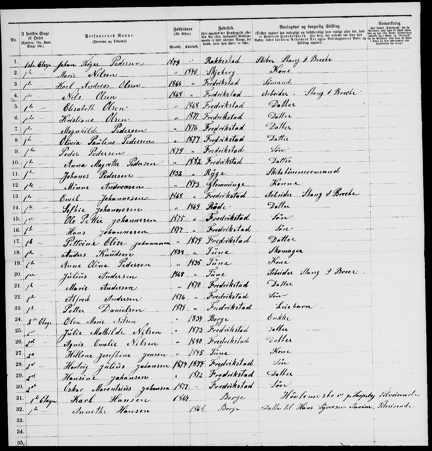 RA, 1885 census for 0103 Fredrikstad, 1885, p. 1462