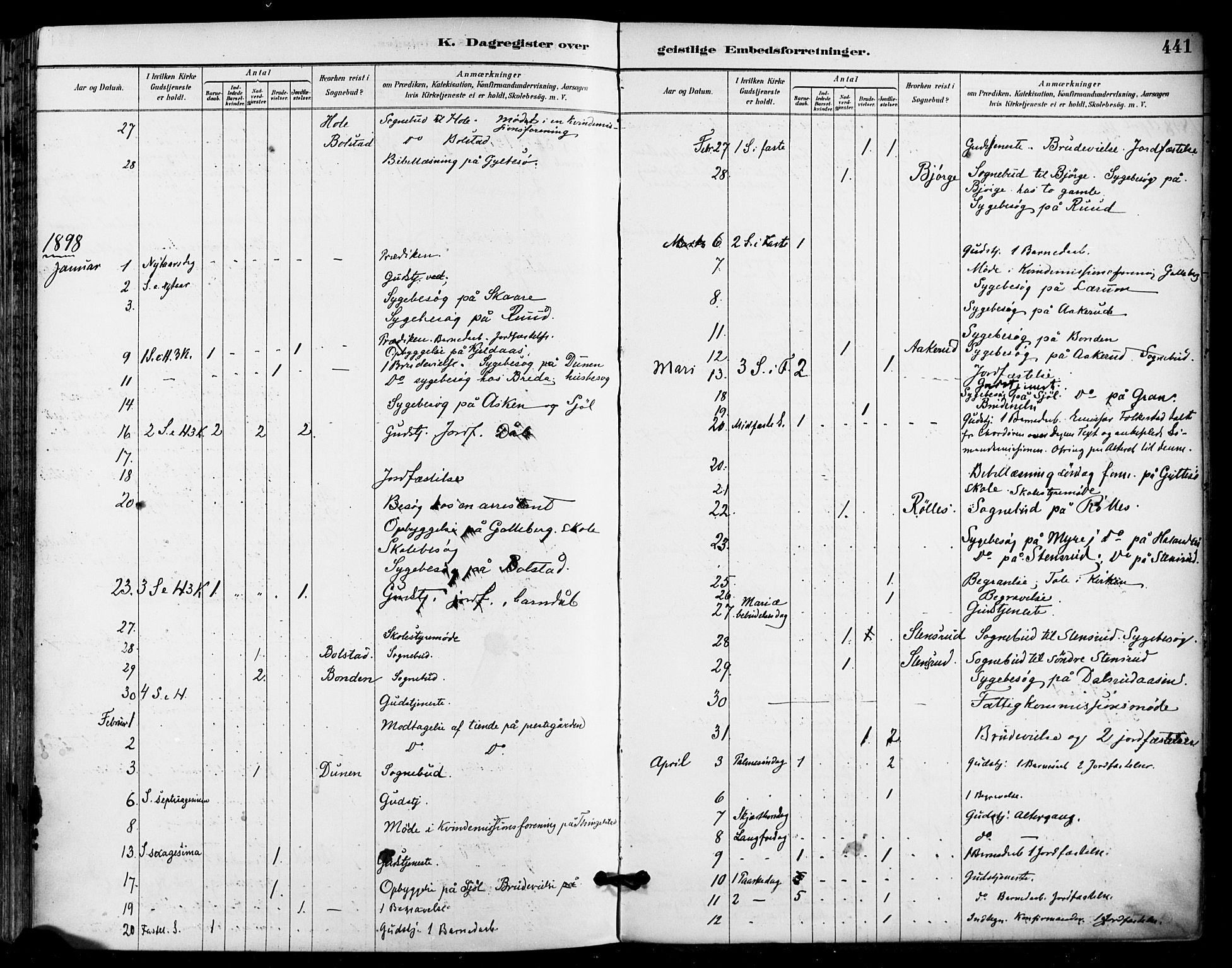 Sande Kirkebøker, AV/SAKO-A-53/F/Fa/L0007: Parish register (official) no. 7, 1888-1903, p. 441