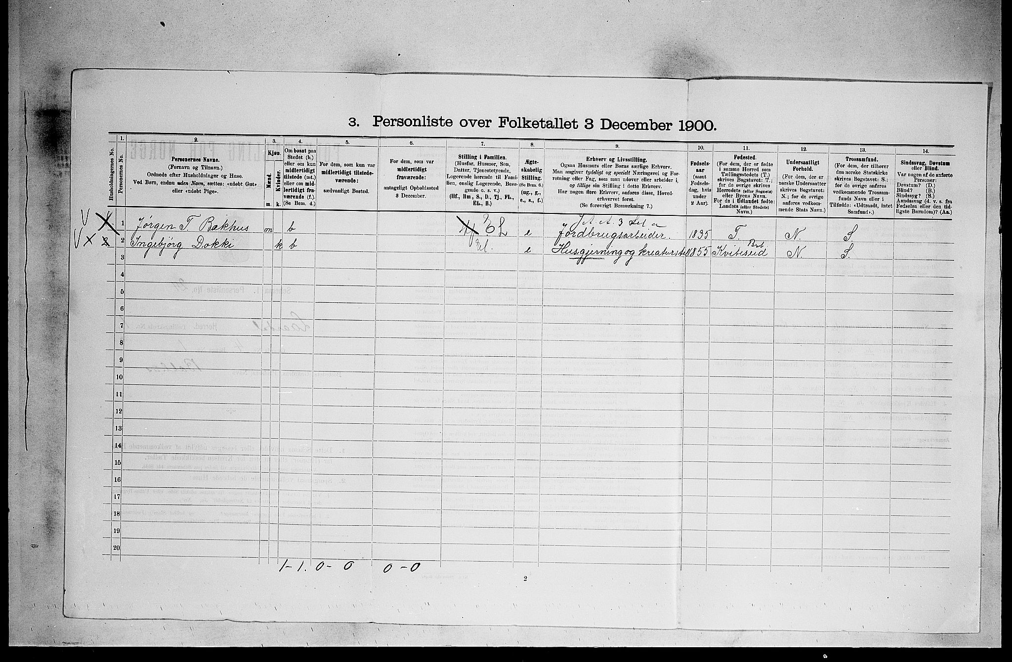 SAKO, 1900 census for Lårdal, 1900, p. 86