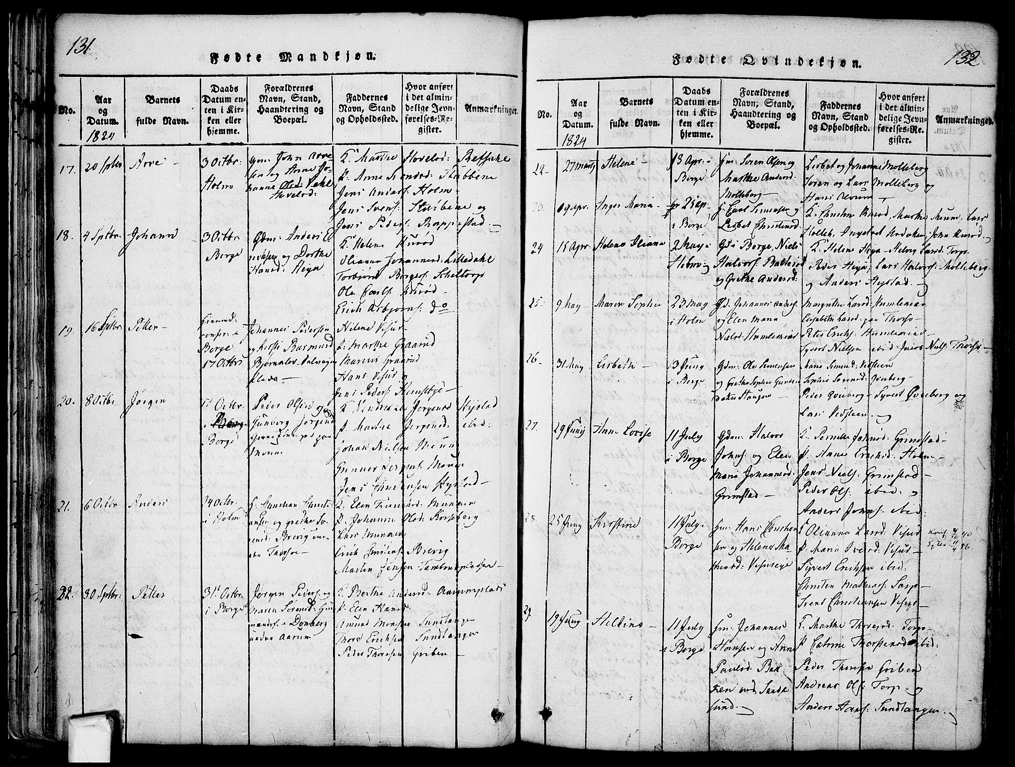 Borge prestekontor Kirkebøker, SAO/A-10903/F/Fa/L0003: Parish register (official) no. I 3, 1815-1836, p. 131-132