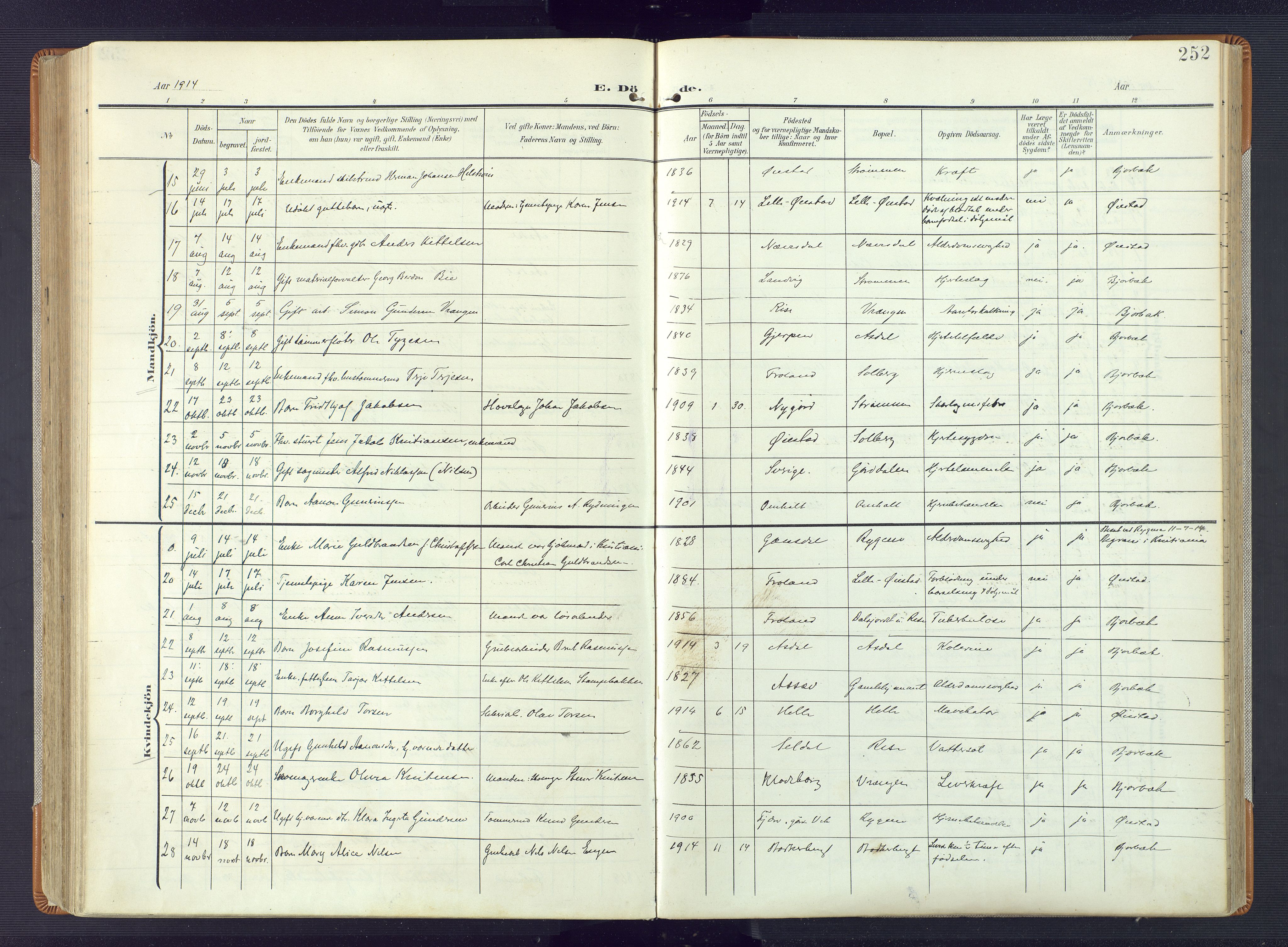 Øyestad sokneprestkontor, SAK/1111-0049/F/Fa/L0019: Parish register (official) no. A 19, 1908-1922, p. 252