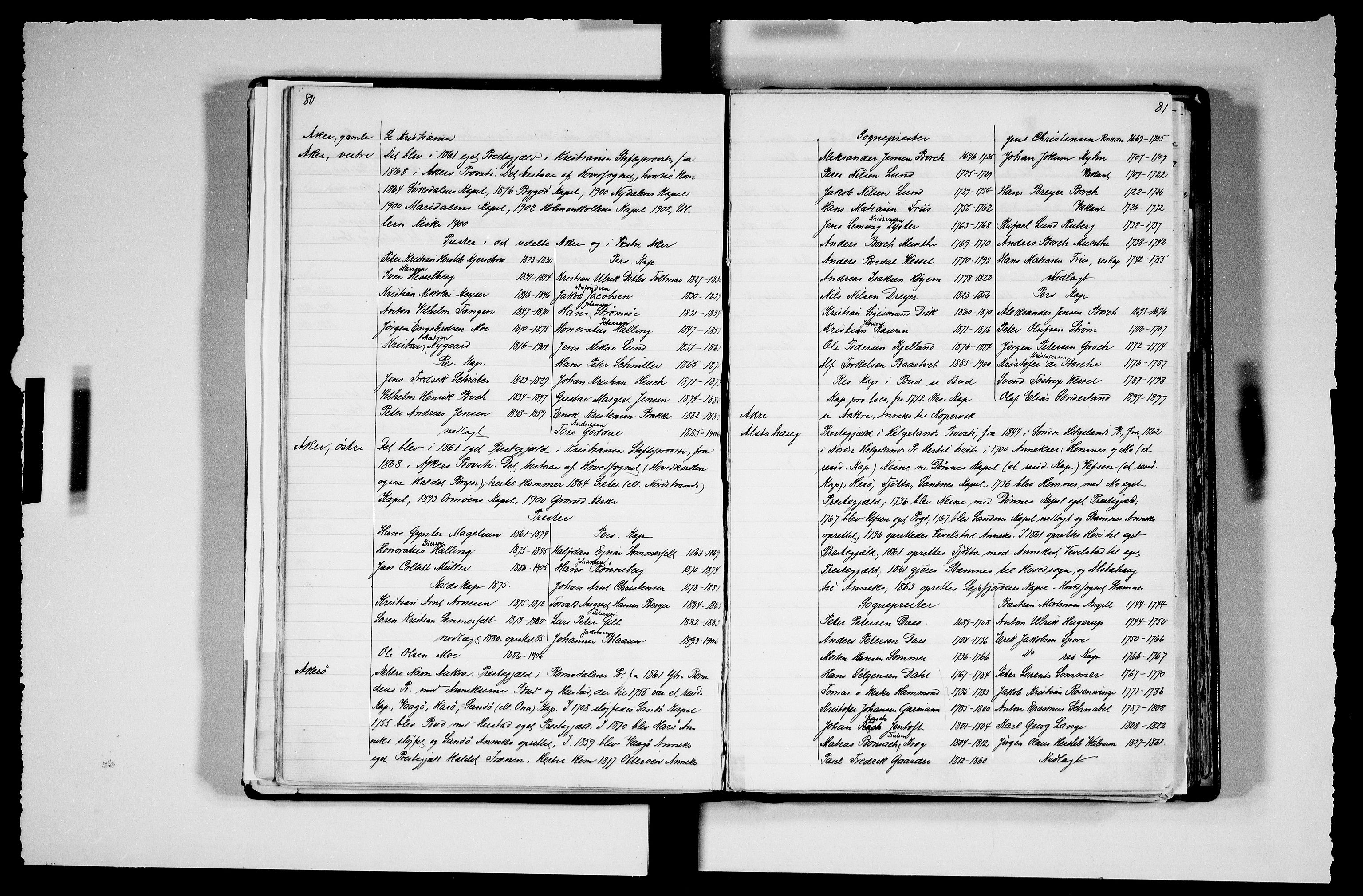 Manuskriptsamlingen, RA/EA-3667/F/L0111a: Schiørn, Fredrik; Den norske kirkes embeter og prester 1700-1900, Embeter, 1700-1900, p. 80-81