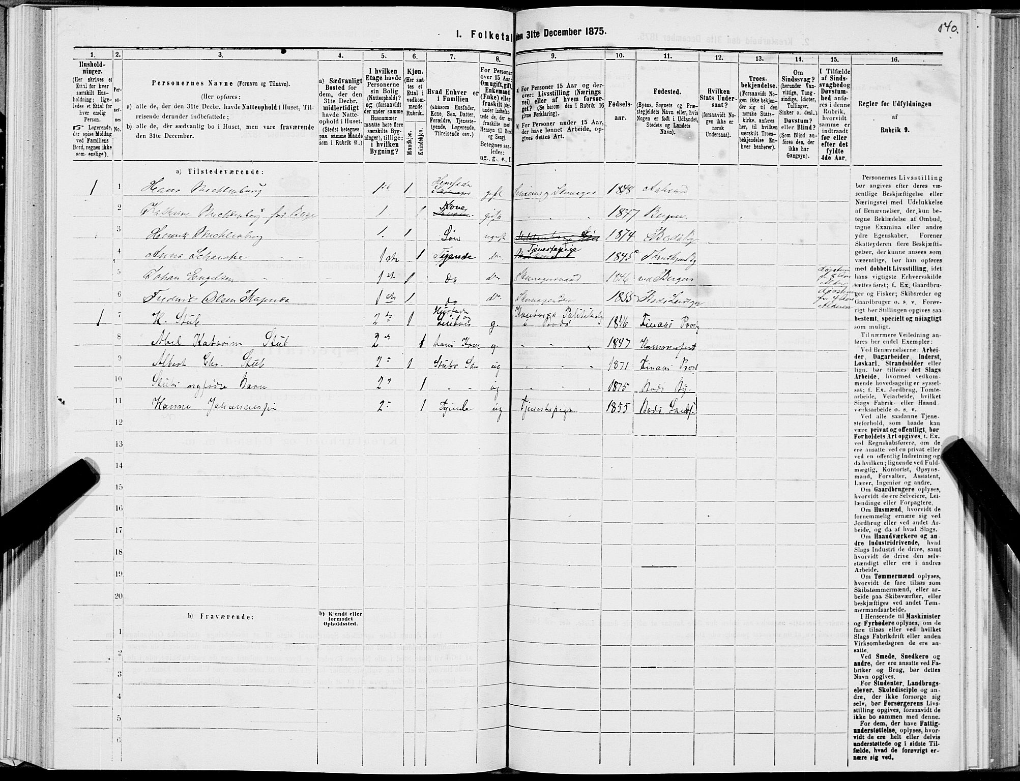 SAT, 1875 census for 1804B Bodø/Bodø, 1875, p. 140