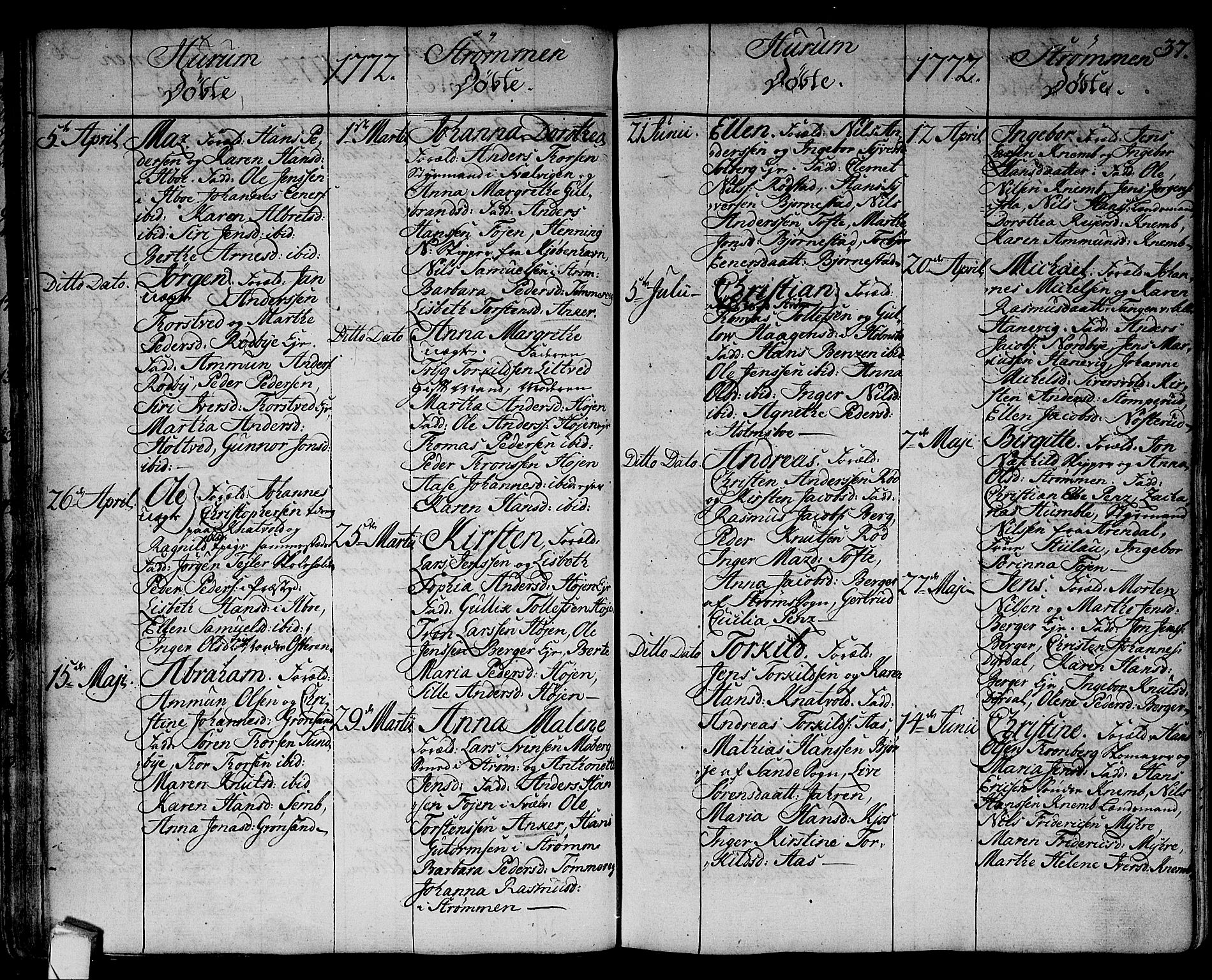 Hurum kirkebøker, SAKO/A-229/F/Fa/L0007: Parish register (official) no. 7, 1771-1810, p. 37