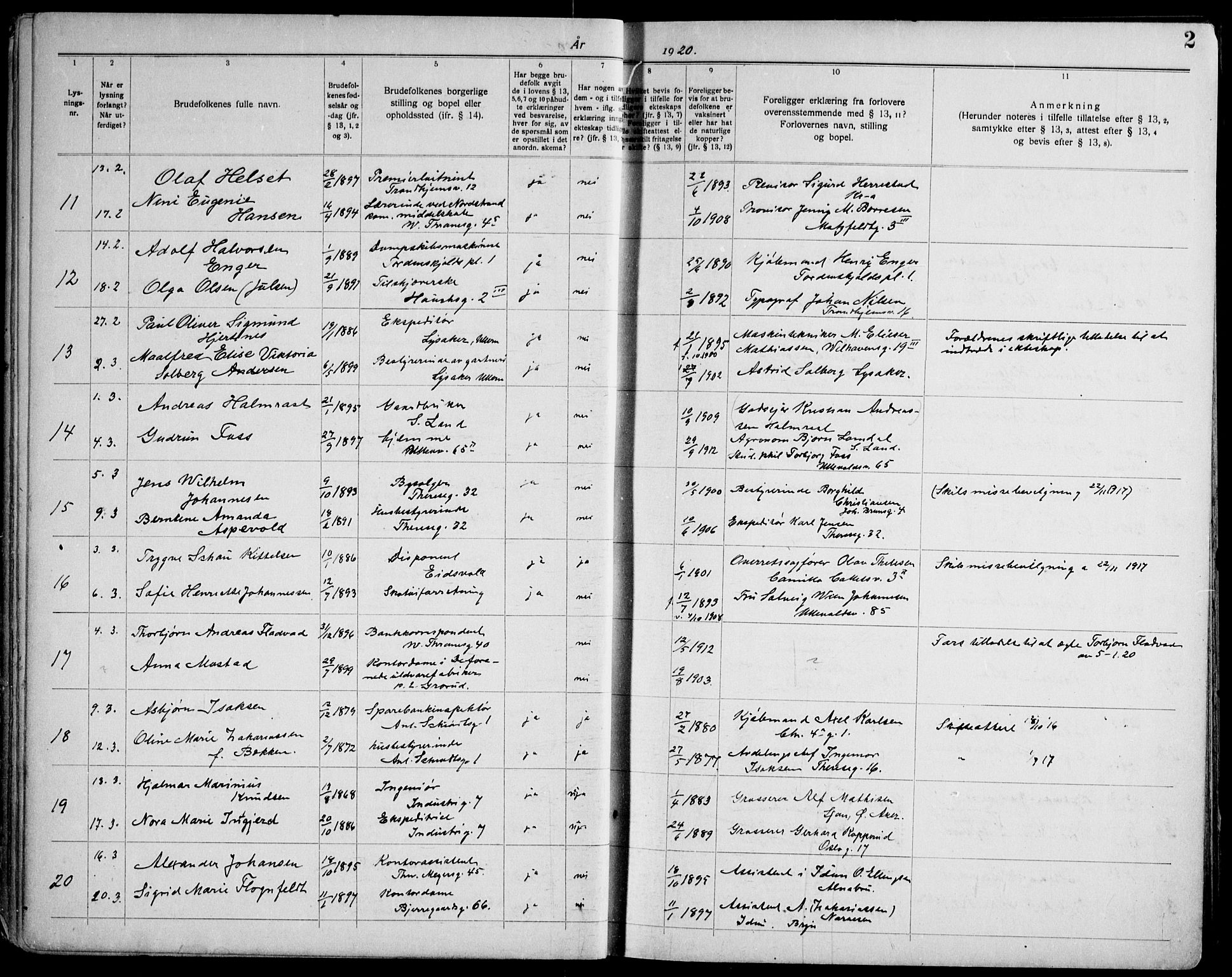 Gamle Aker prestekontor Kirkebøker, SAO/A-10617a/H/L0006: Banns register no. 6, 1920-1928, p. 2