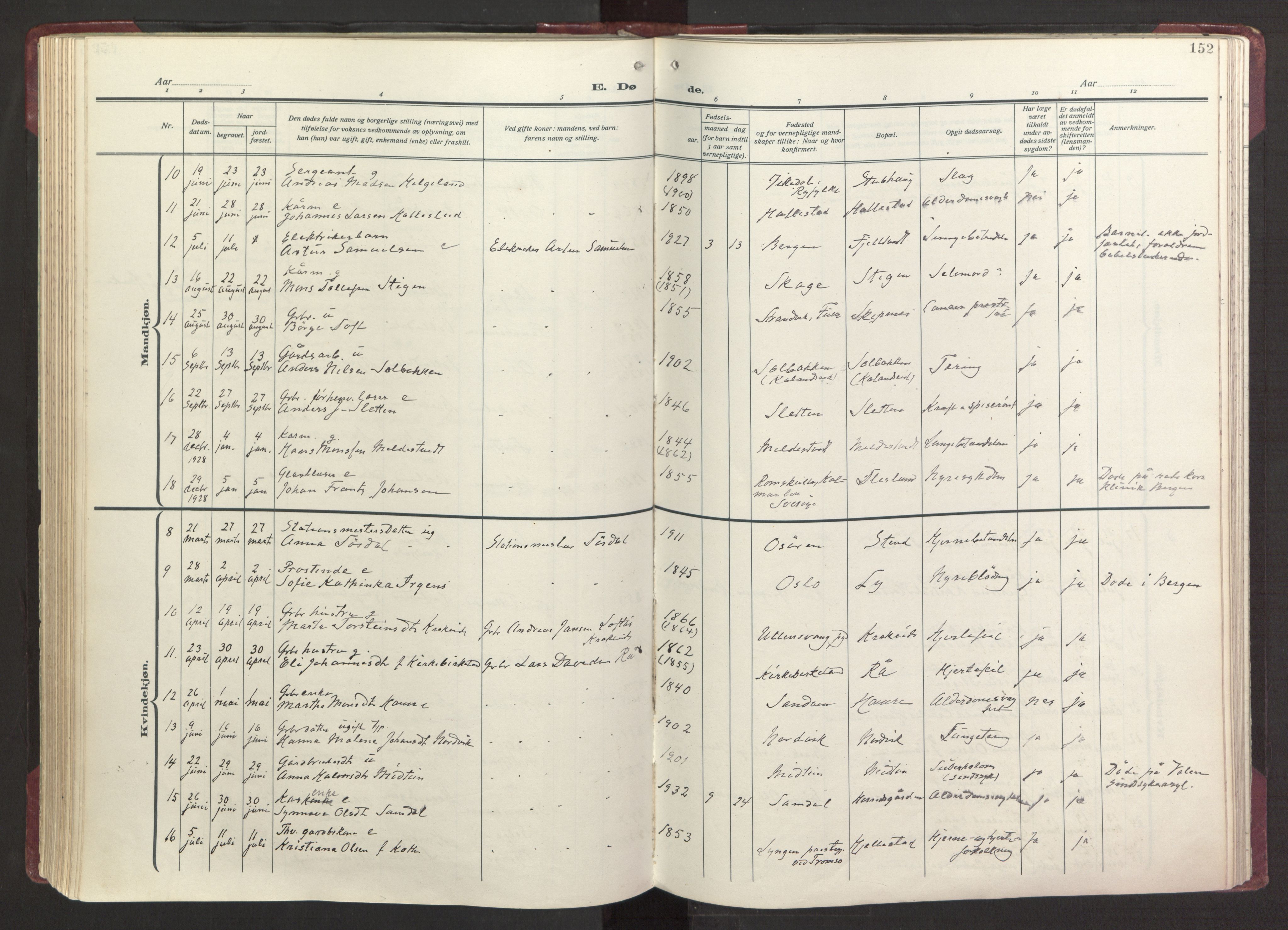 Fana Sokneprestembete, AV/SAB-A-75101/H/Haa/Haab/L0006: Parish register (official) no. B 6, 1923-1967, p. 152