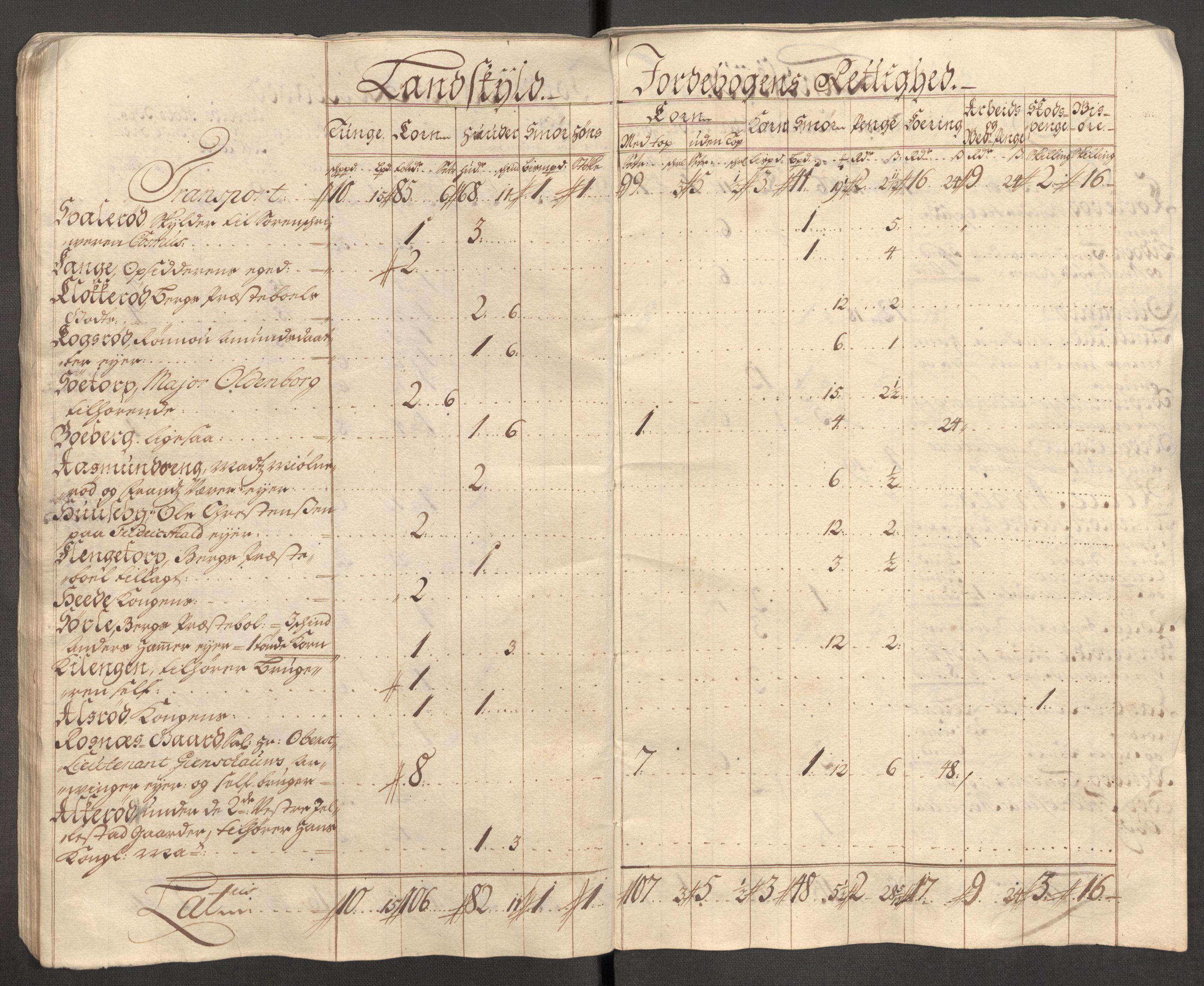 Rentekammeret inntil 1814, Reviderte regnskaper, Fogderegnskap, AV/RA-EA-4092/R01/L0024: Fogderegnskap Idd og Marker, 1717-1718, p. 33