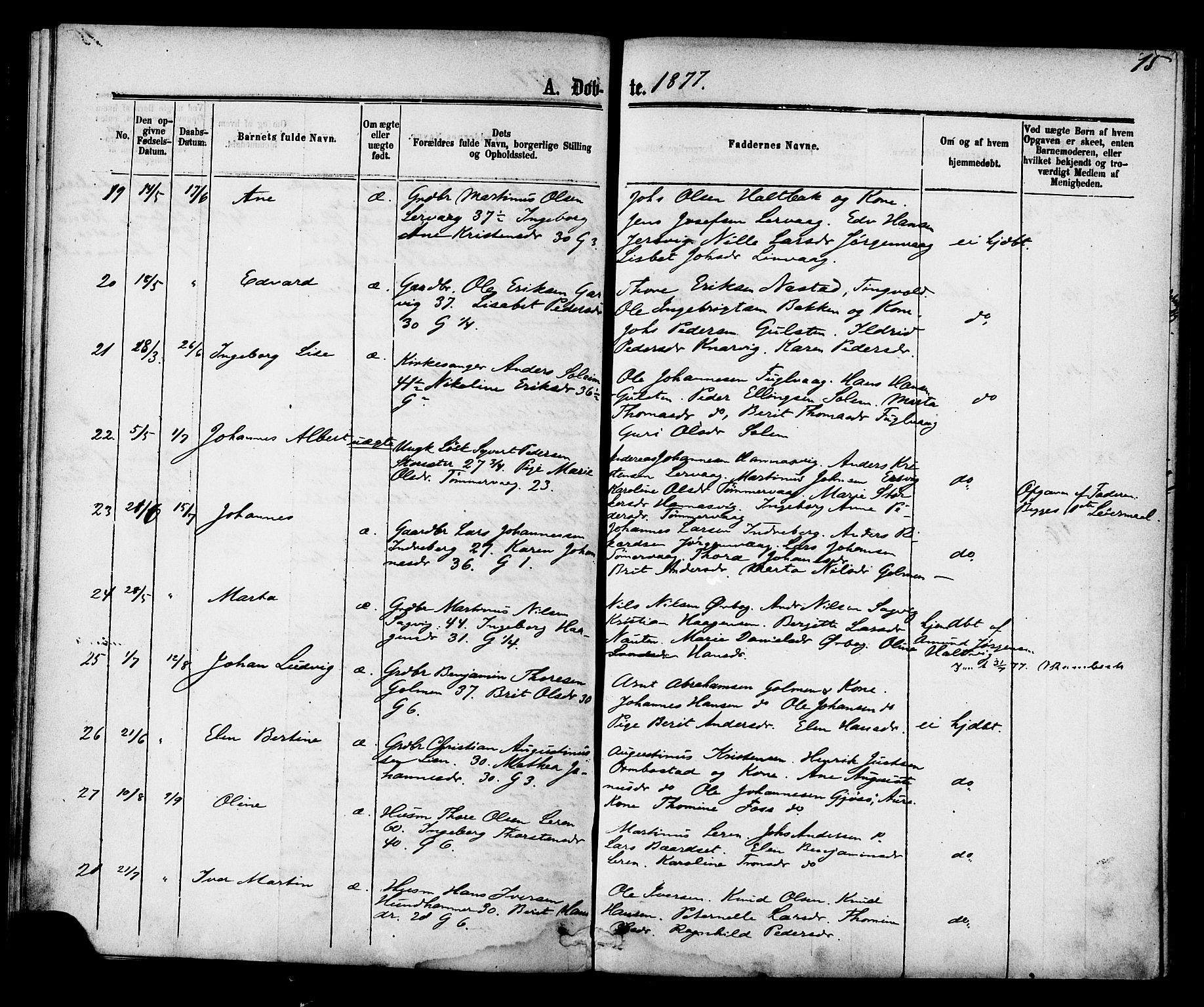 Ministerialprotokoller, klokkerbøker og fødselsregistre - Møre og Romsdal, AV/SAT-A-1454/577/L0895: Parish register (official) no. 577A02, 1875-1879, p. 15